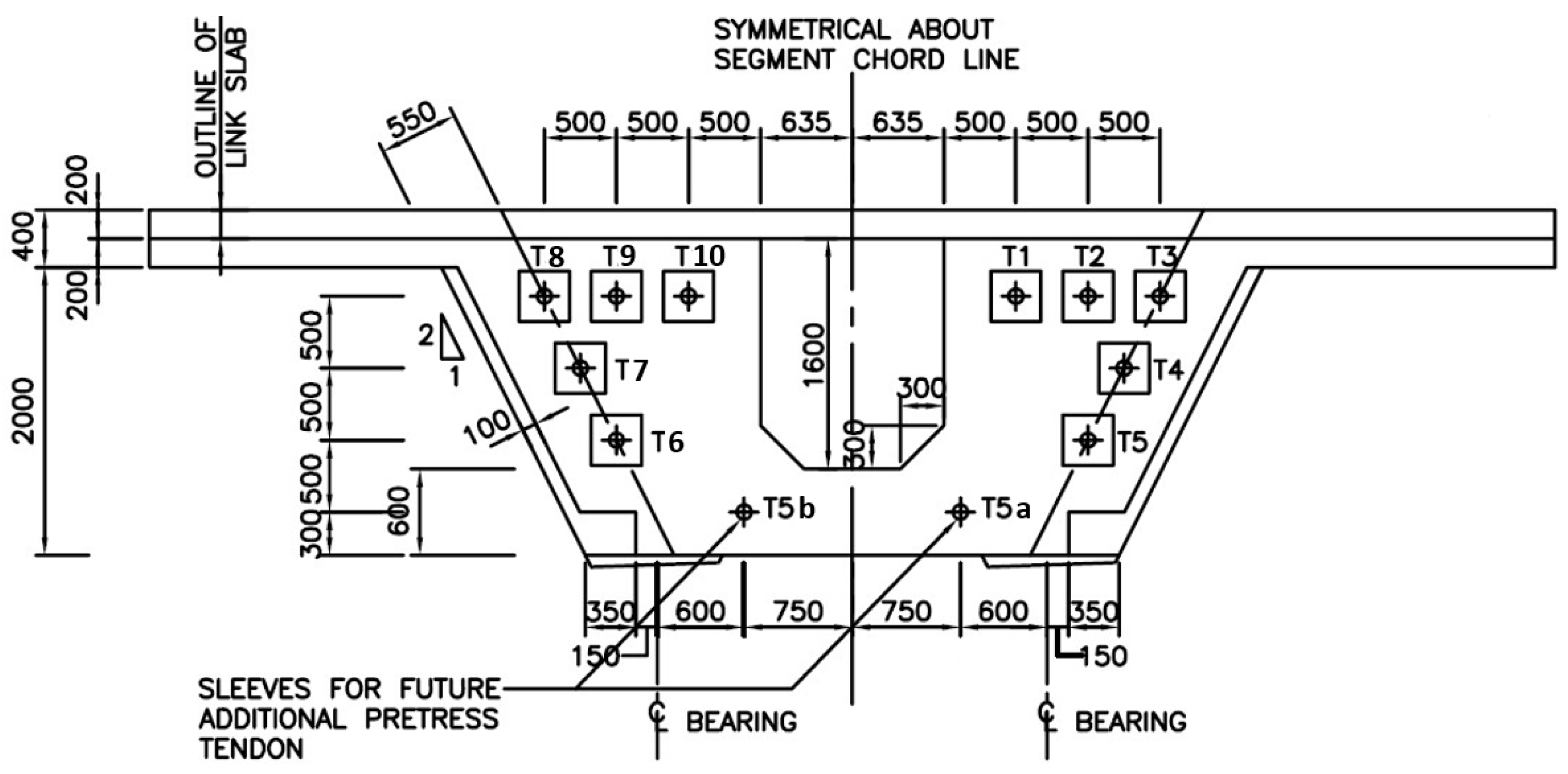 Infrastructures 09 00103 g006
