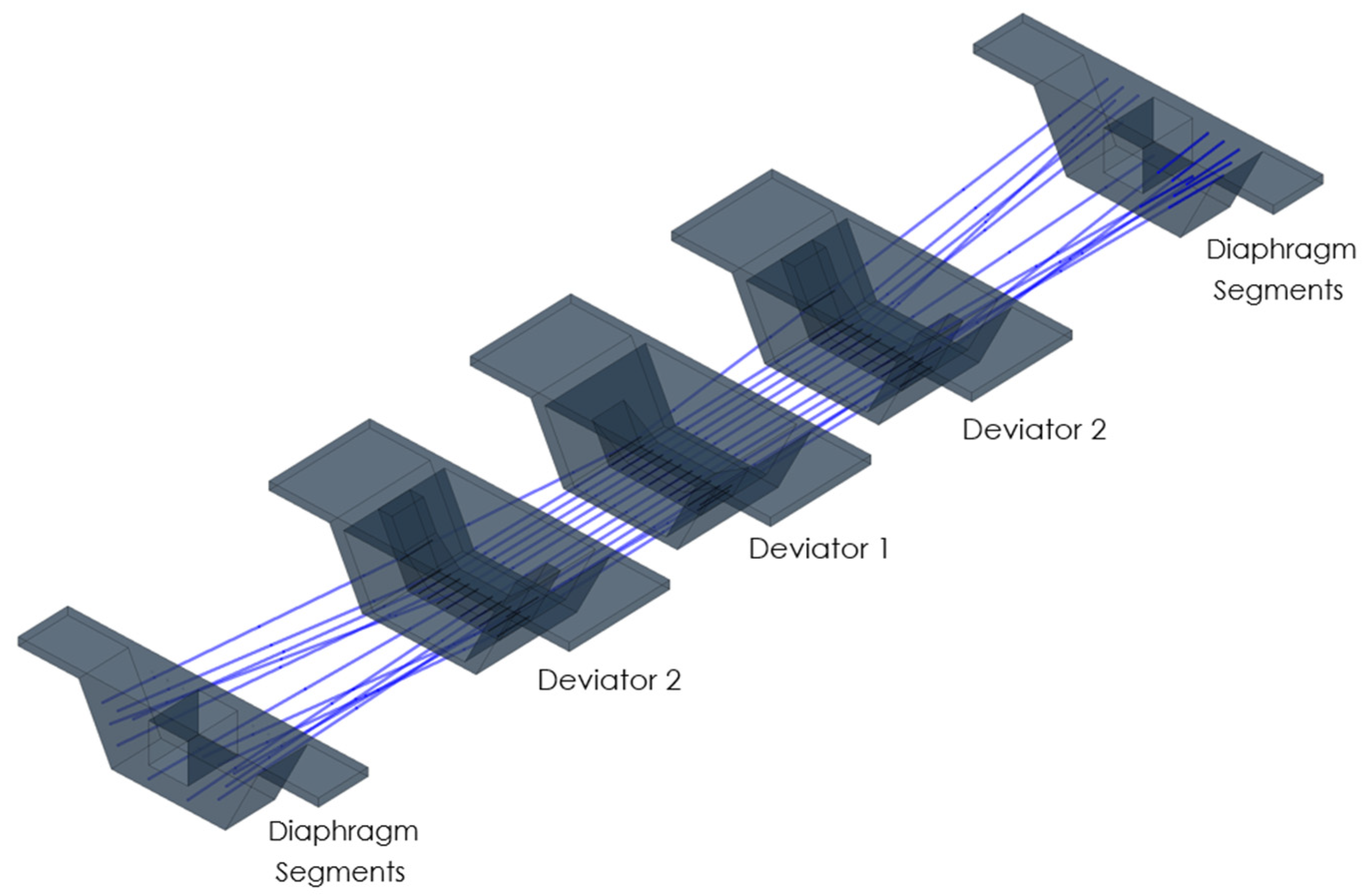 Infrastructures 09 00103 g012