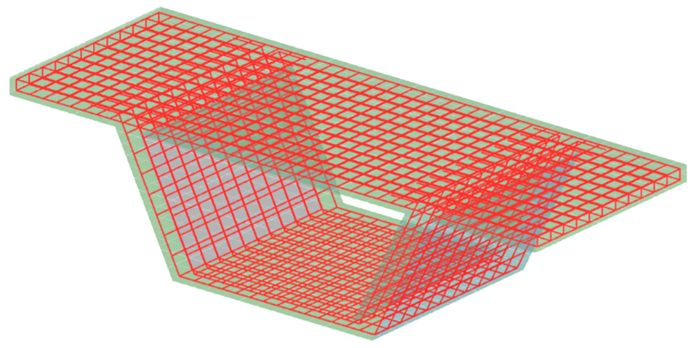 Infrastructures 09 00103 g013