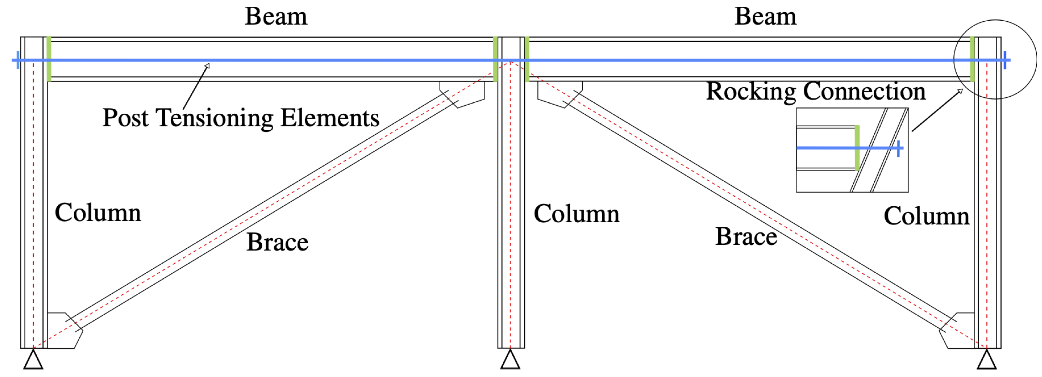 Infrastructures 09 00112 g001