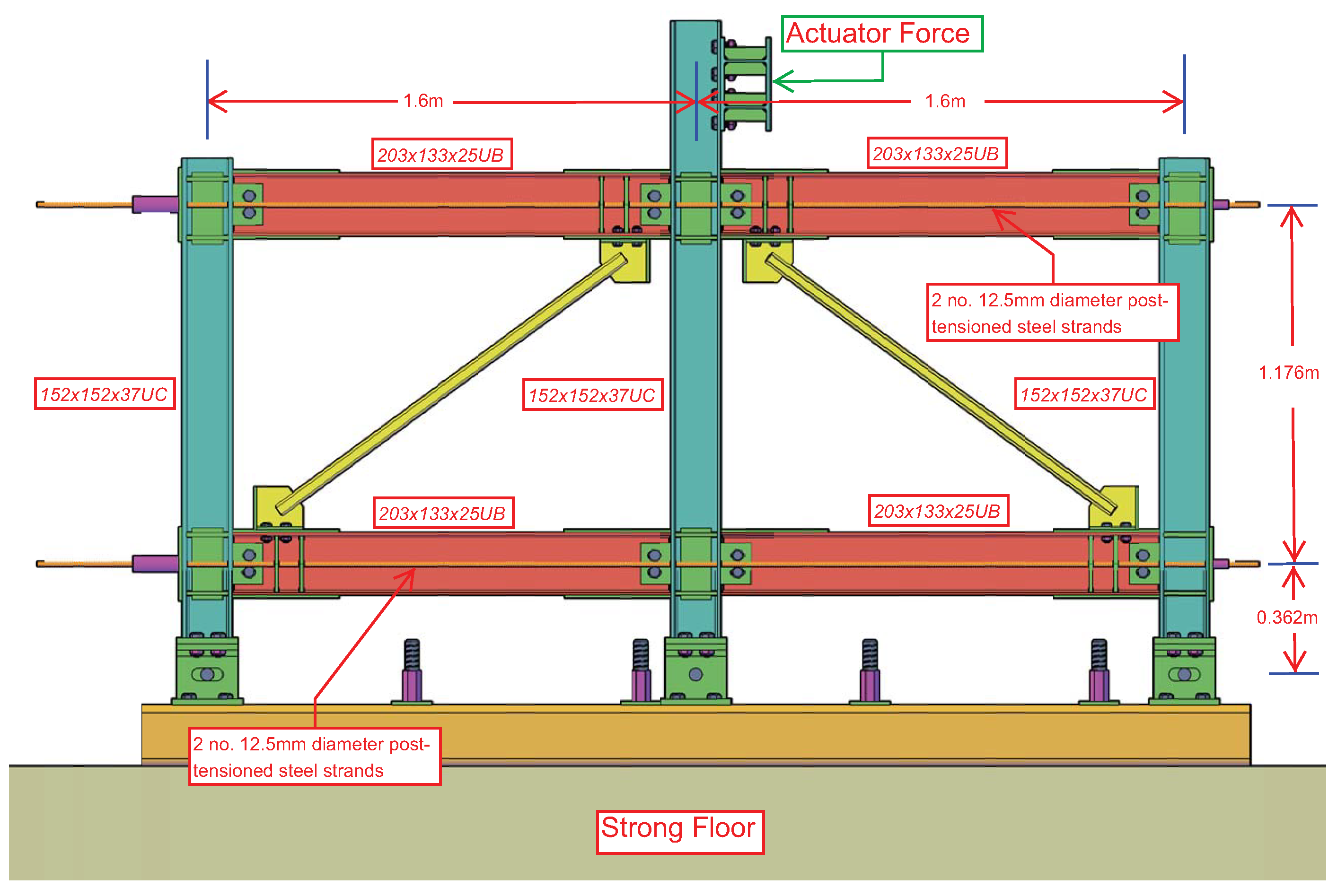 Infrastructures 09 00112 g003