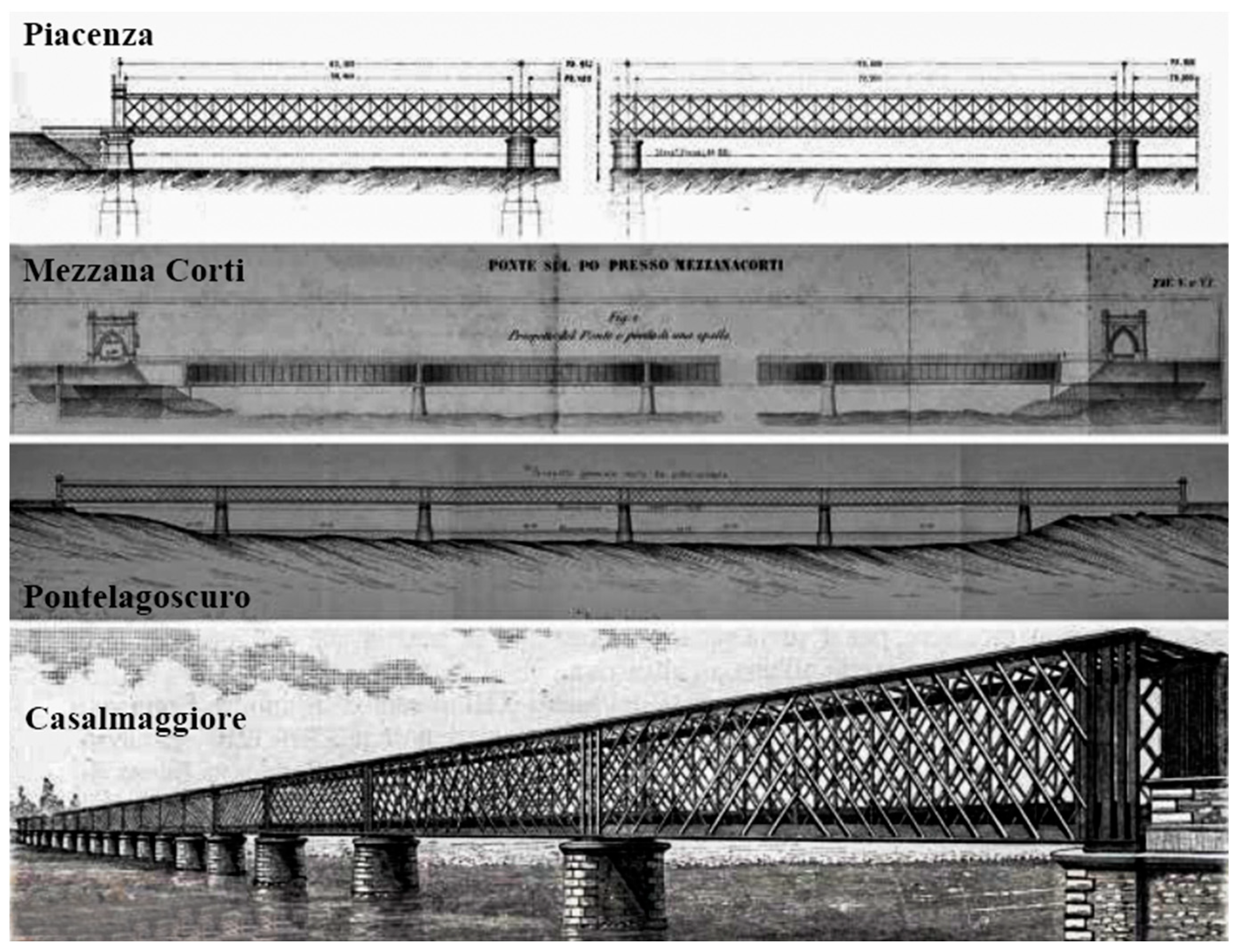 Infrastructures 09 00114 g003 Infrastructures 09 00114 g003