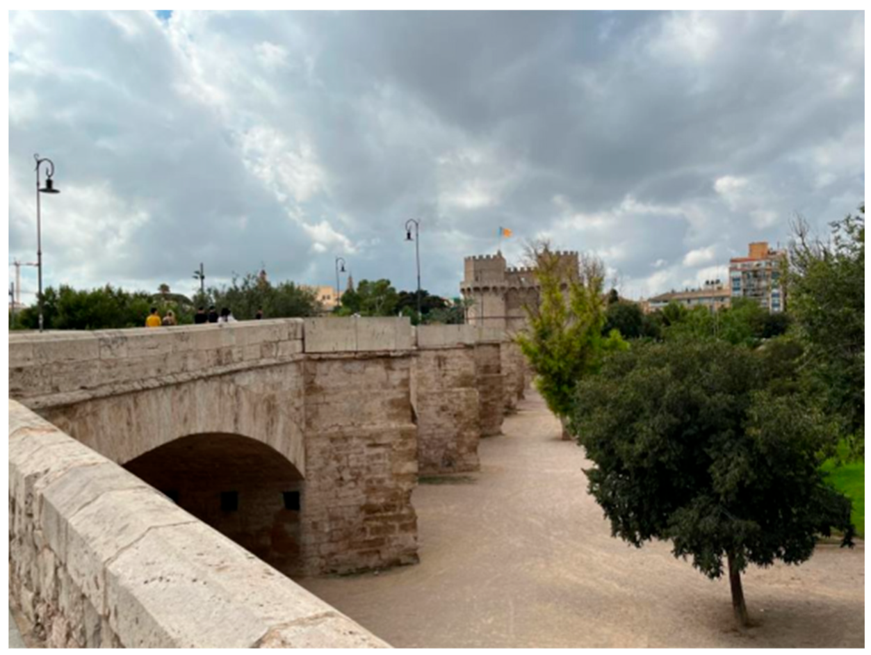 Infrastructures 09 00114 g006 Infrastructures 09 00114 g006