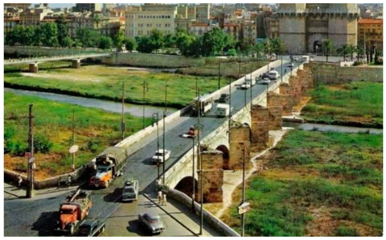 Infrastructures 09 00114 g007 Infrastructures 09 00114 g007