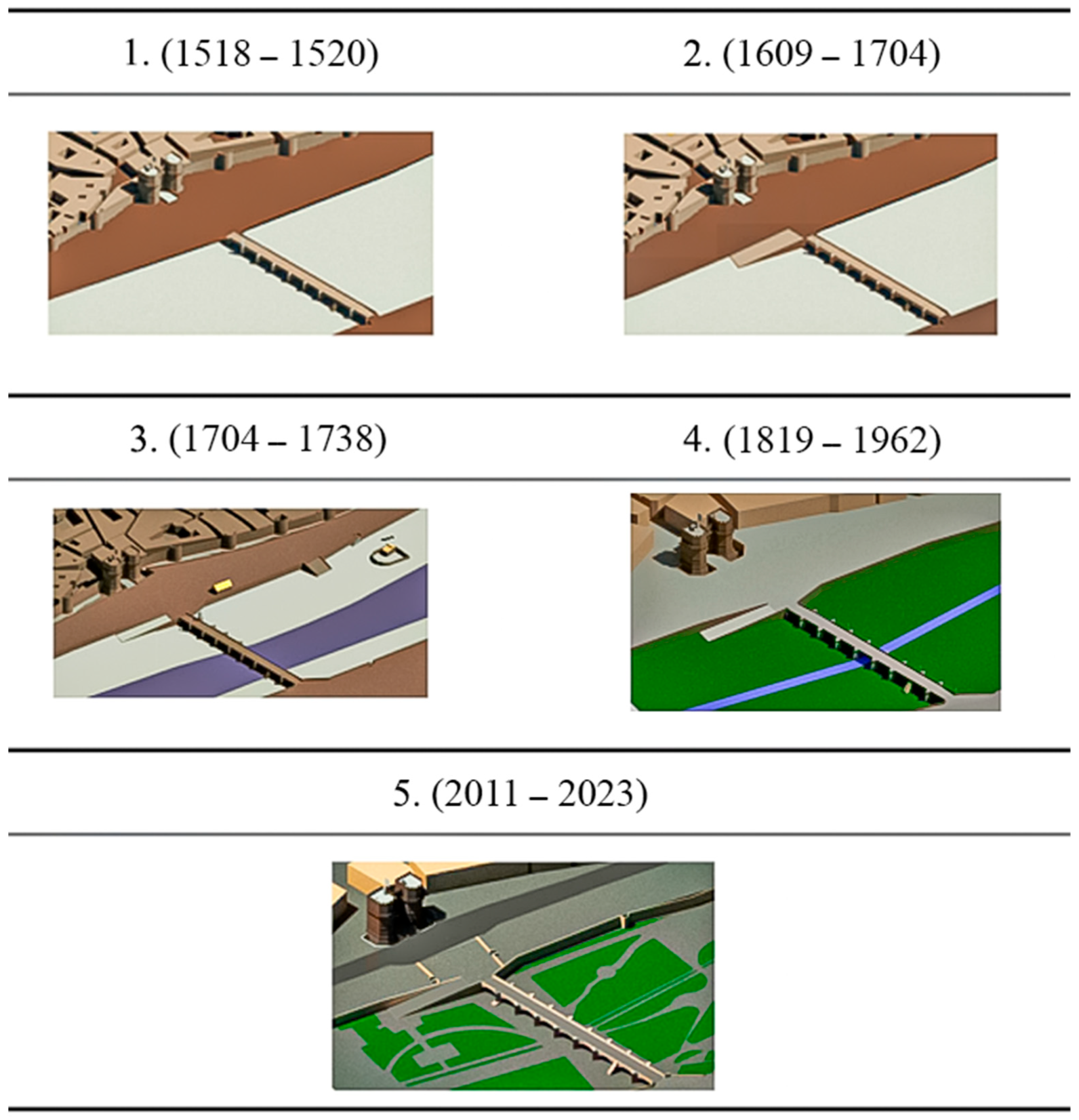 Infrastructures 09 00114 g008 Infrastructures 09 00114 g008