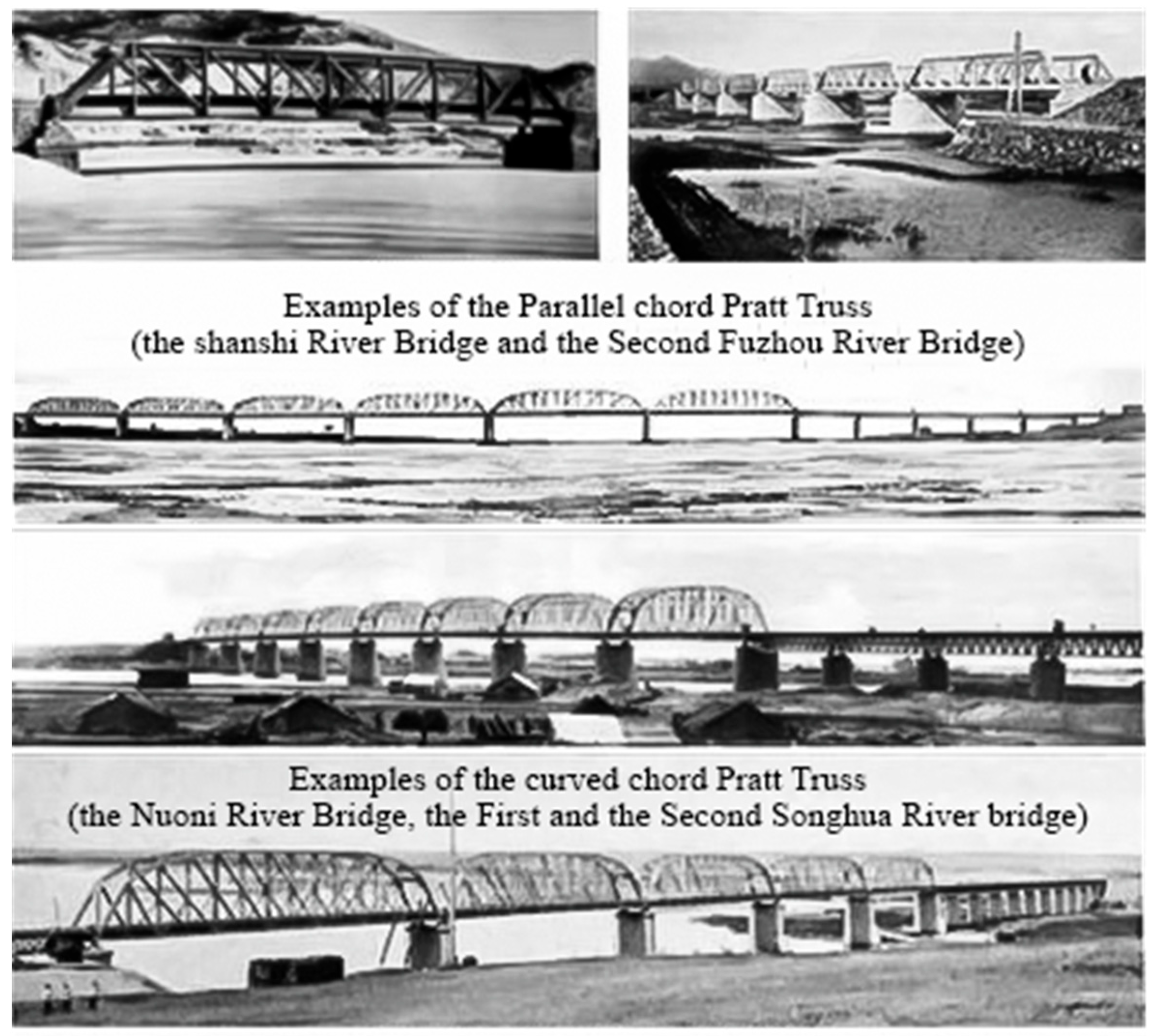 Infrastructures 09 00114 g009 Infrastructures 09 00114 g009