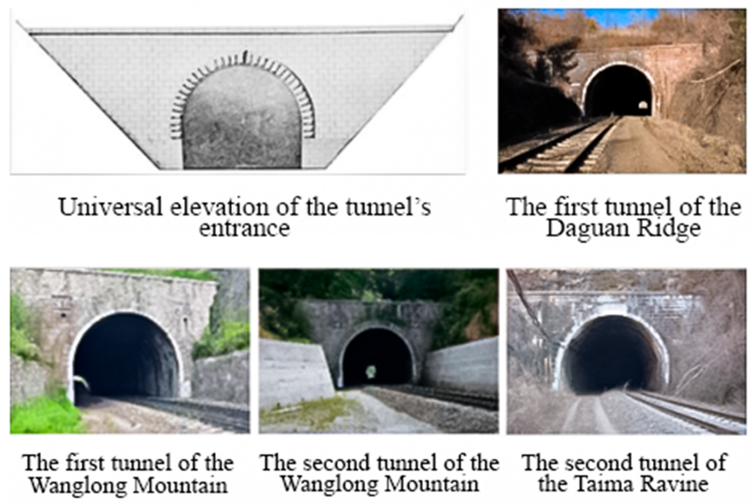 Infrastructures 09 00114 g010 Infrastructures 09 00114 g010