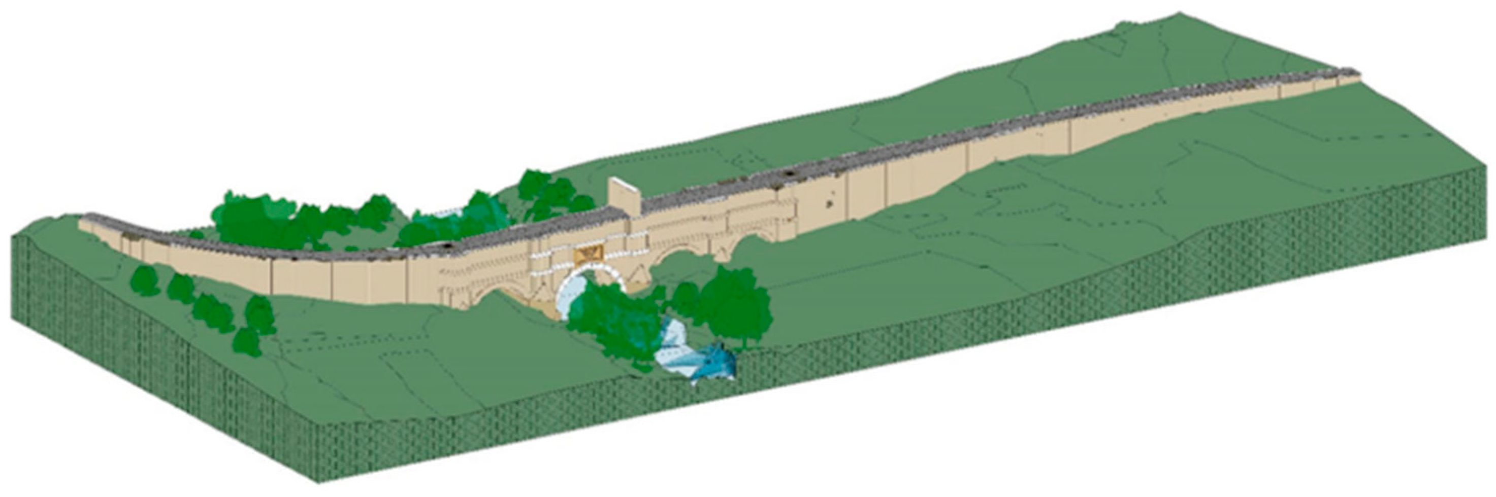 Infrastructures 09 00114 g012 Infrastructures 09 00114 g012