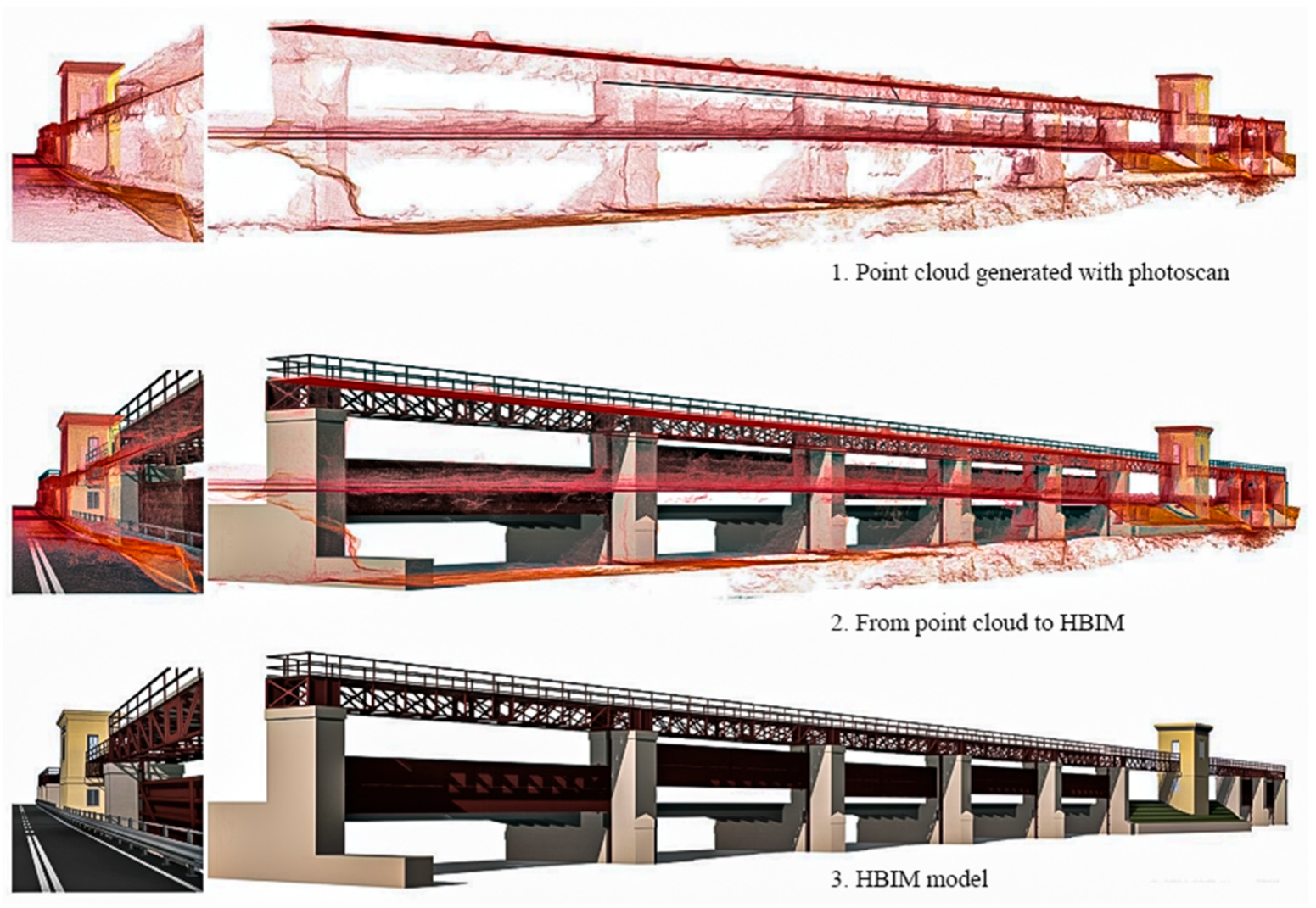 Infrastructures 09 00114 g014 Infrastructures 09 00114 g014
