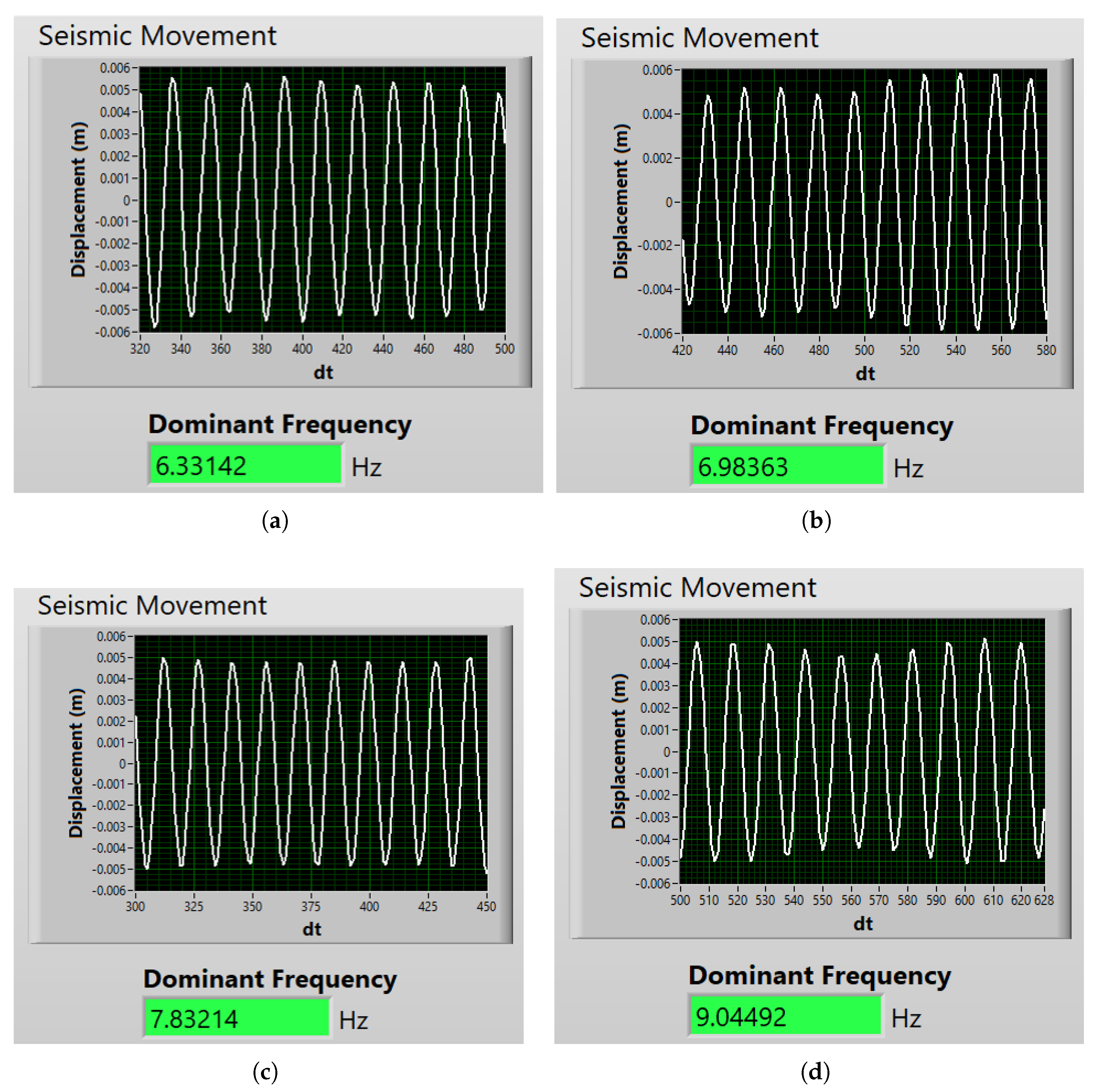 Infrastructures 09 00116 g008