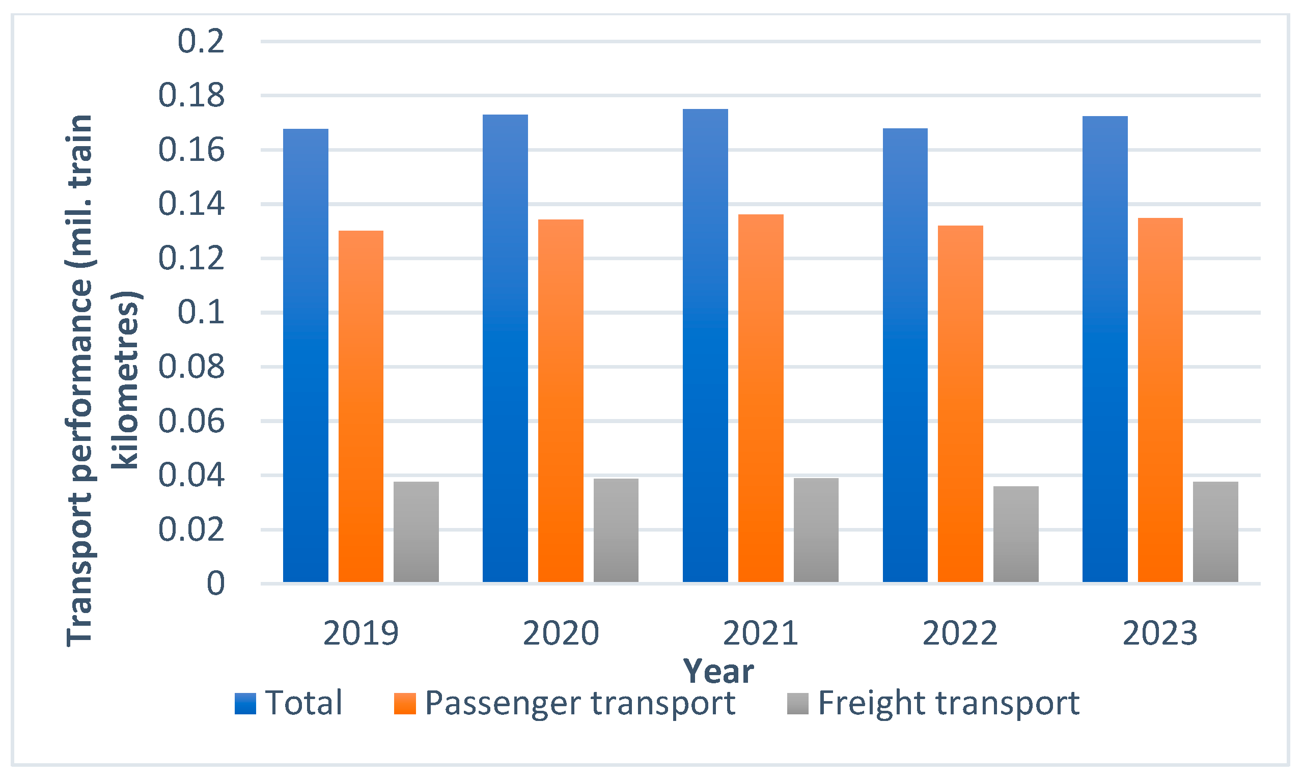 Infrastructures 09 00119 g001 Infrastructures 09 00119 g001