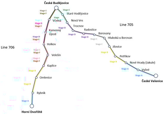 Infrastructures 09 00119 g009