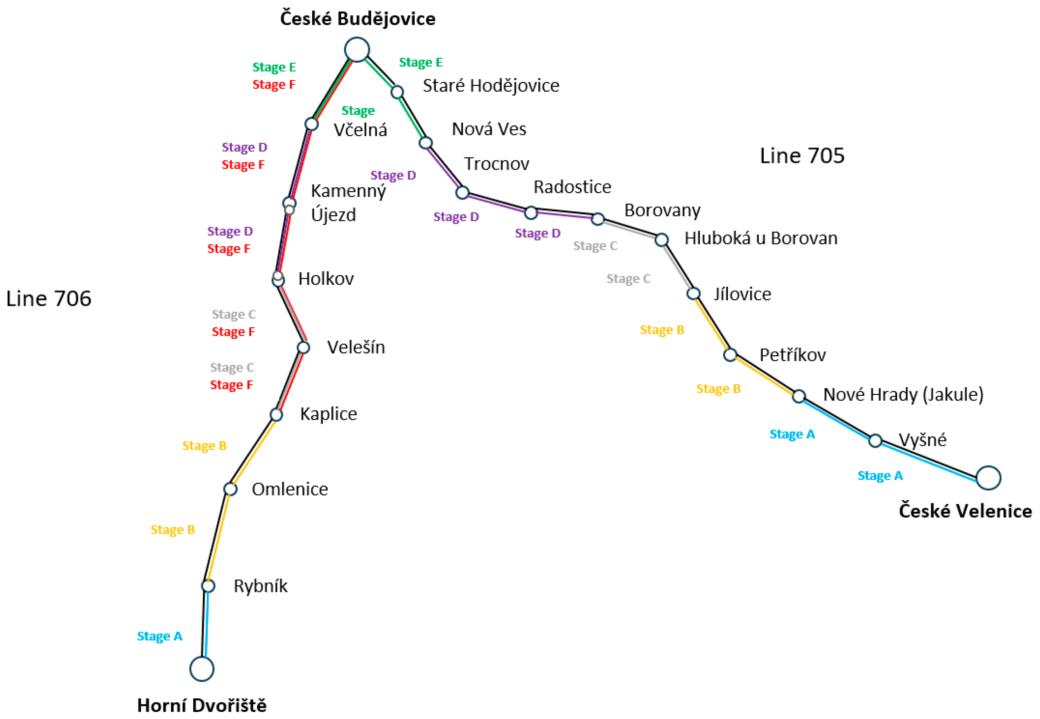 Infrastructures 09 00119 g009 Infrastructures 09 00119 g009