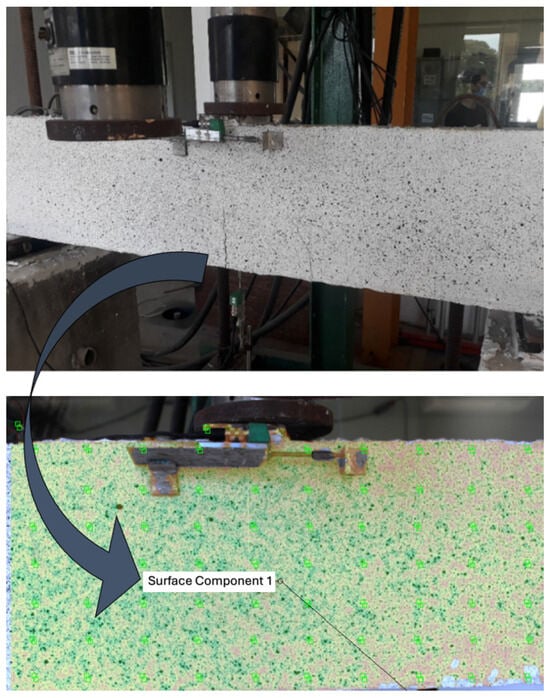 Infrastructures 09 00133 g006