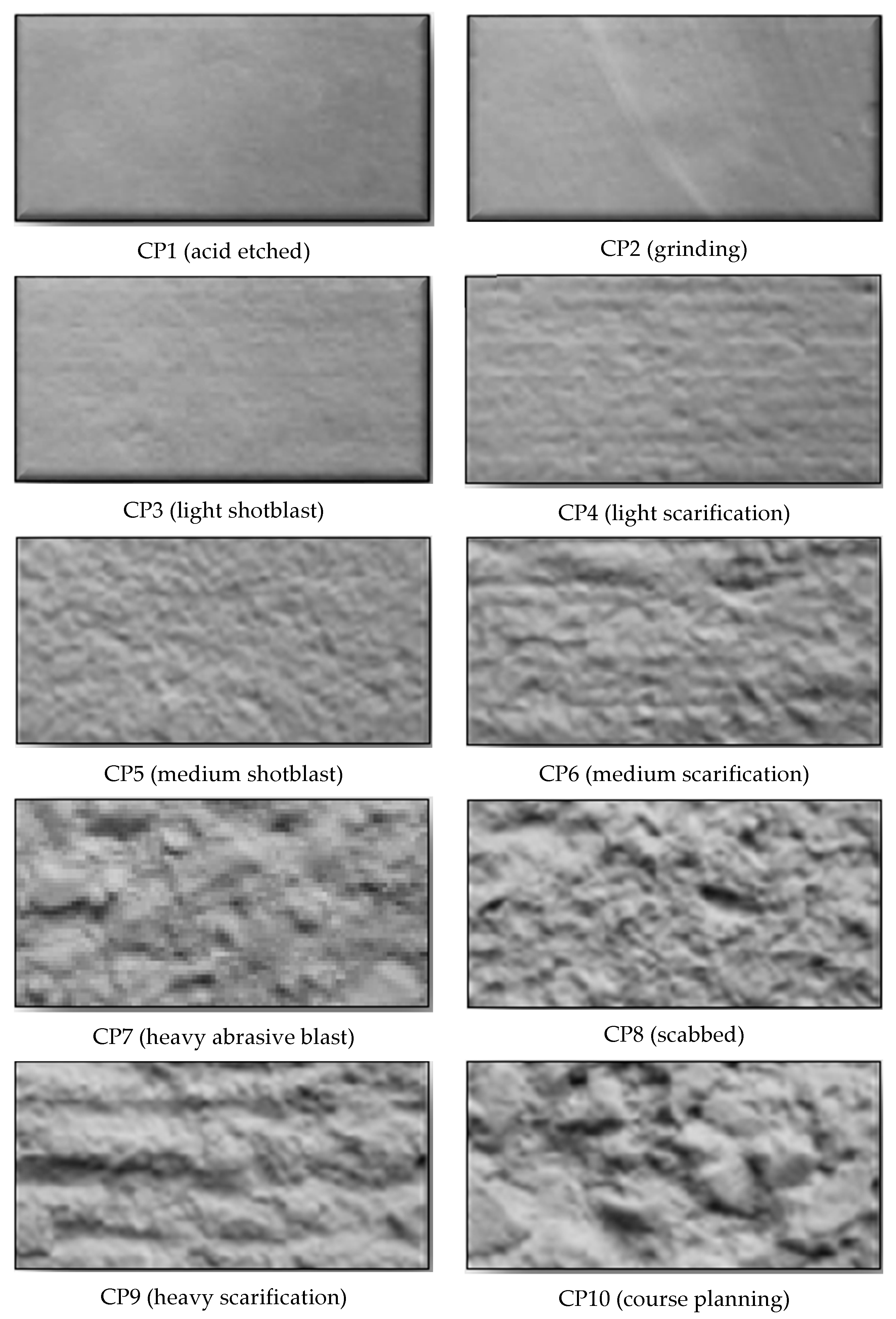 Infrastructures 09 00171 g002