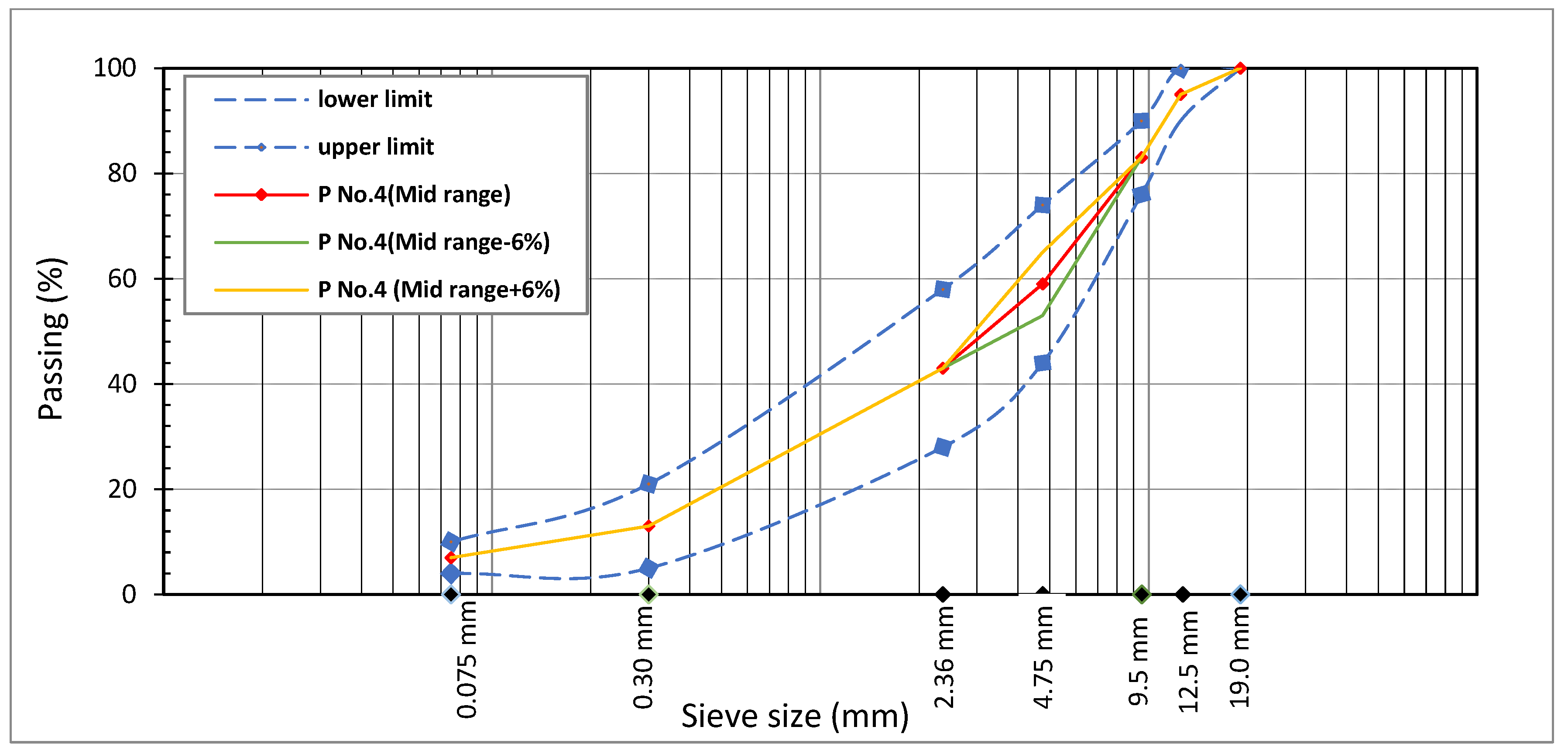 Infrastructures 09 00173 g001