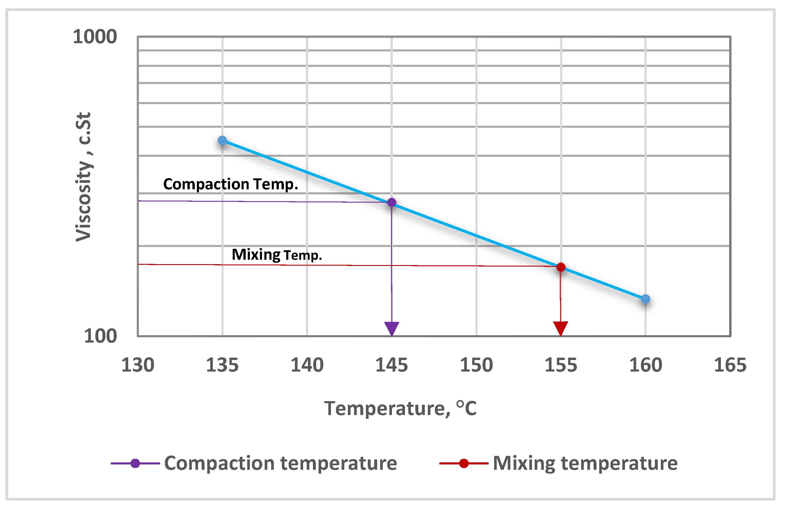 Infrastructures 09 00173 g006