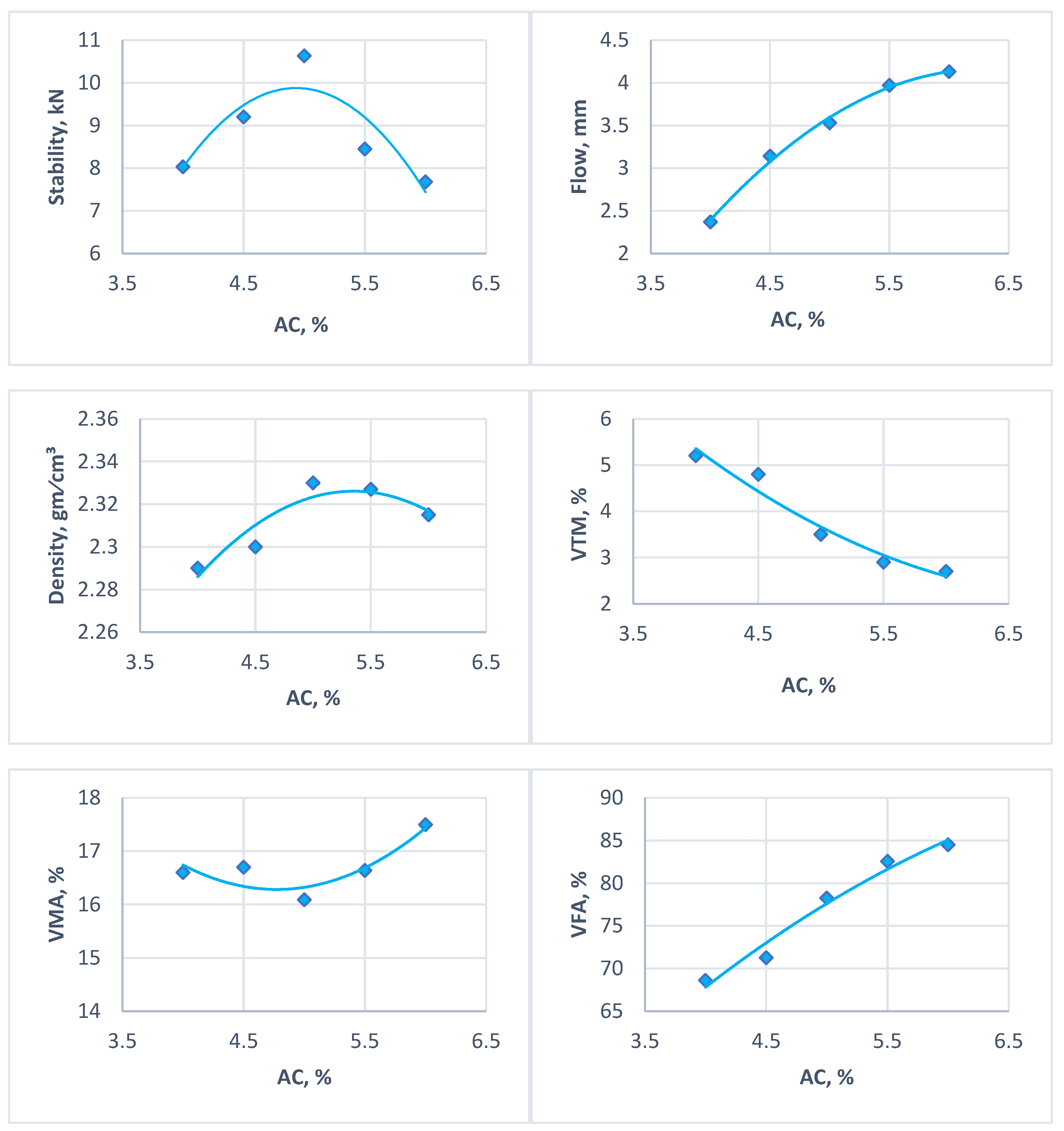 Infrastructures 09 00173 g008