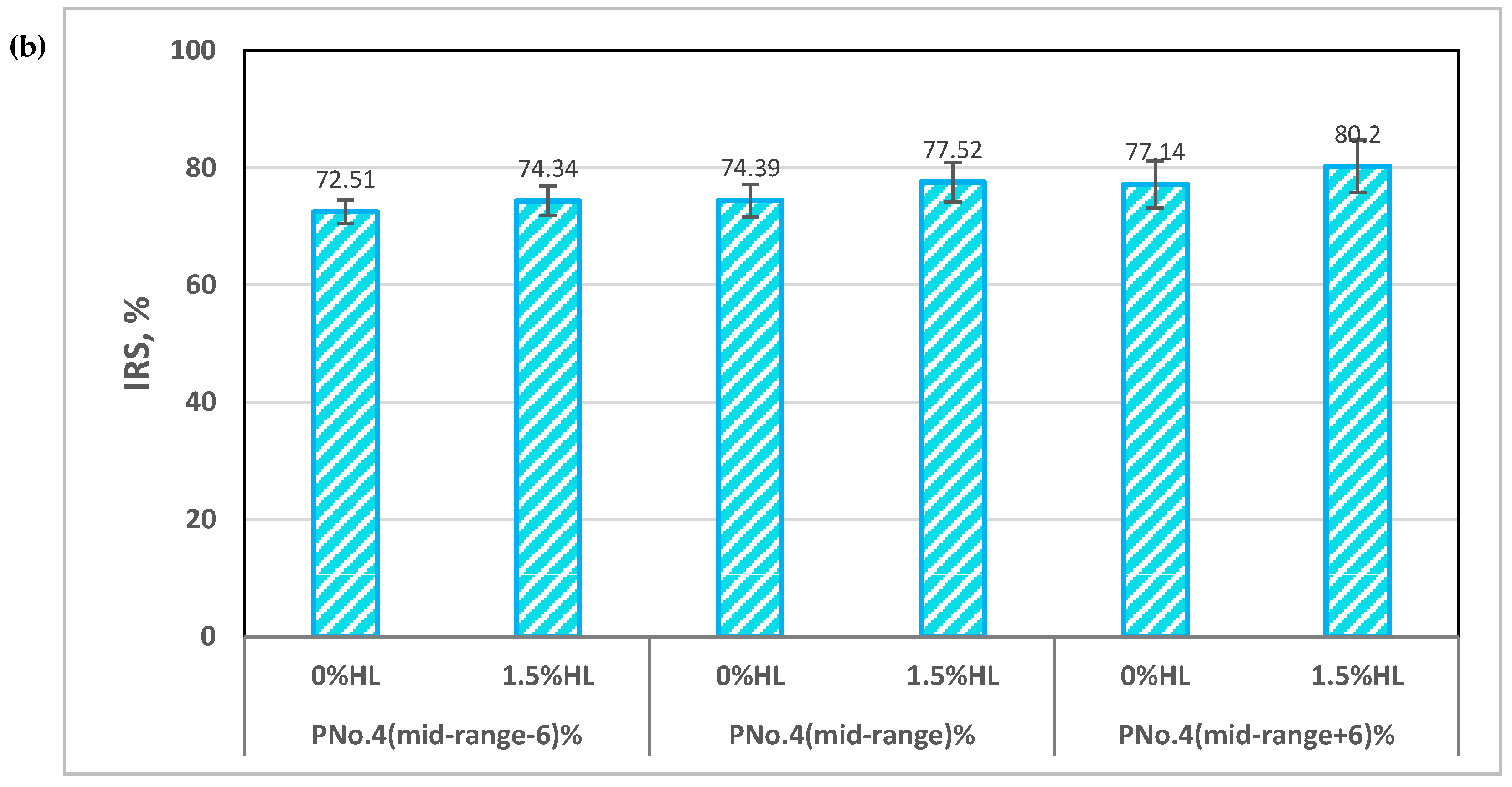 Infrastructures 09 00173 g015b