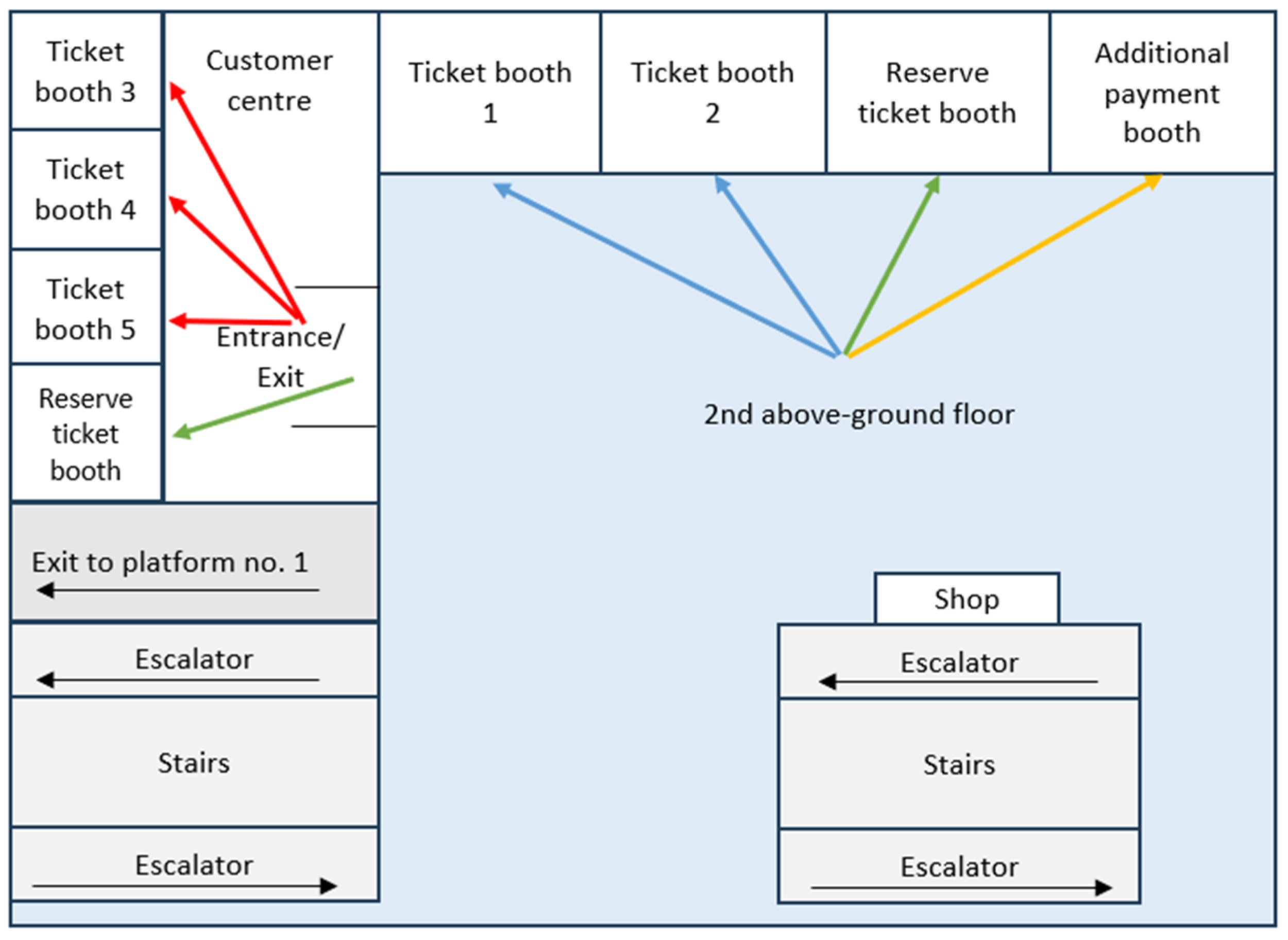 Infrastructures 09 00175 g002 Infrastructures 09 00175 g002