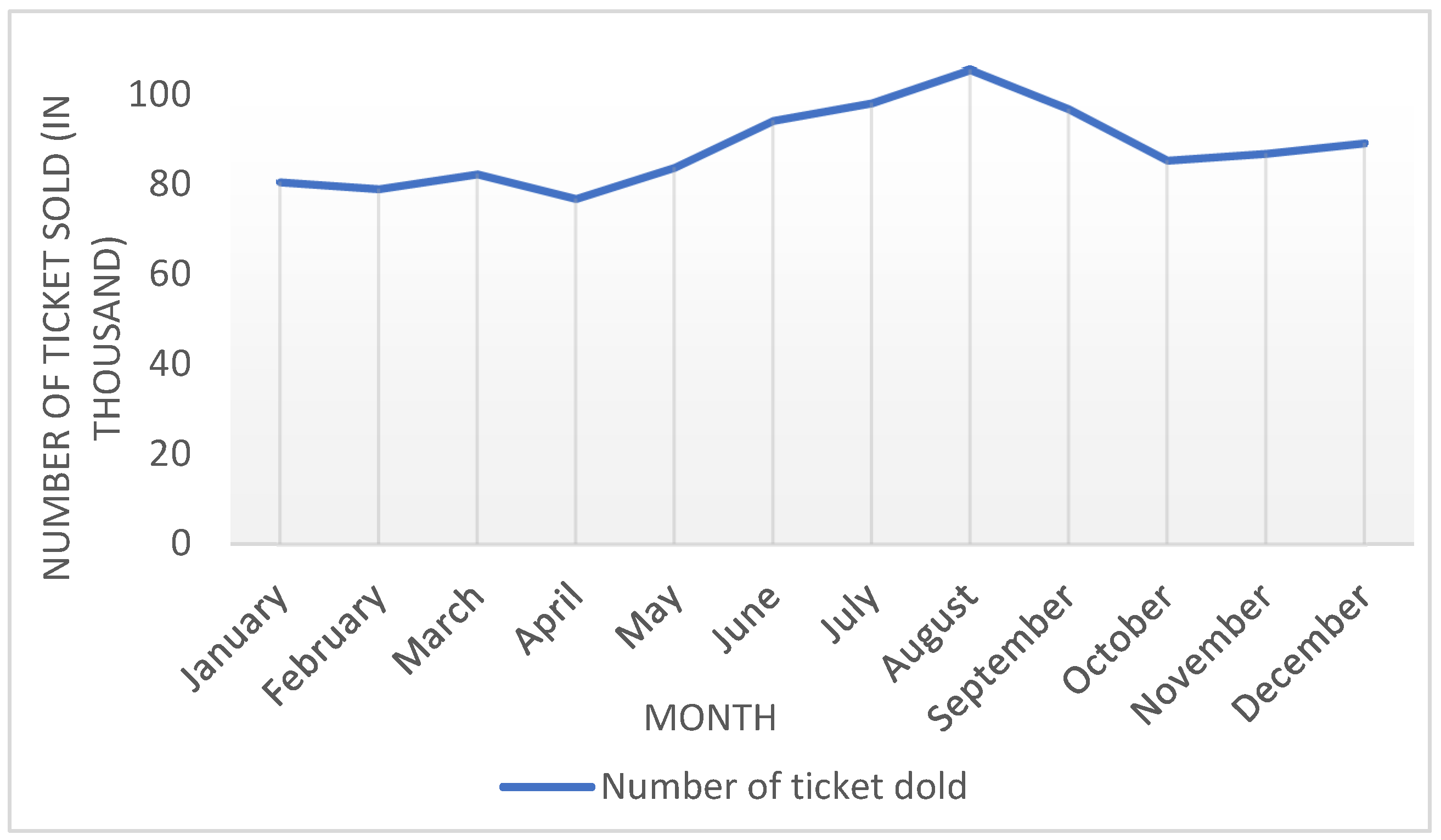 Infrastructures 09 00175 g003 Infrastructures 09 00175 g003