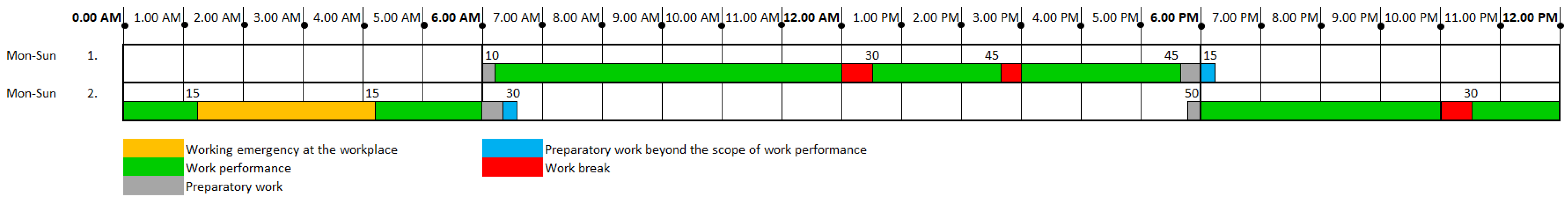 Infrastructures 09 00175 g008 Infrastructures 09 00175 g008