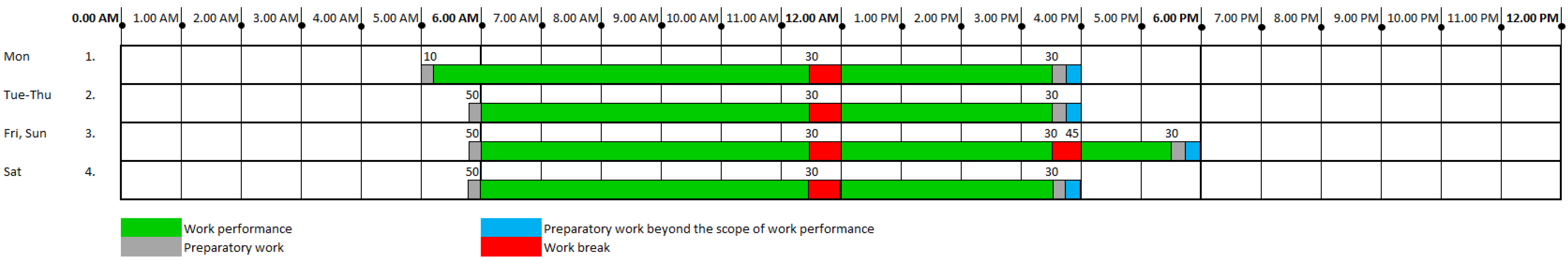 Infrastructures 09 00175 g009 Infrastructures 09 00175 g009