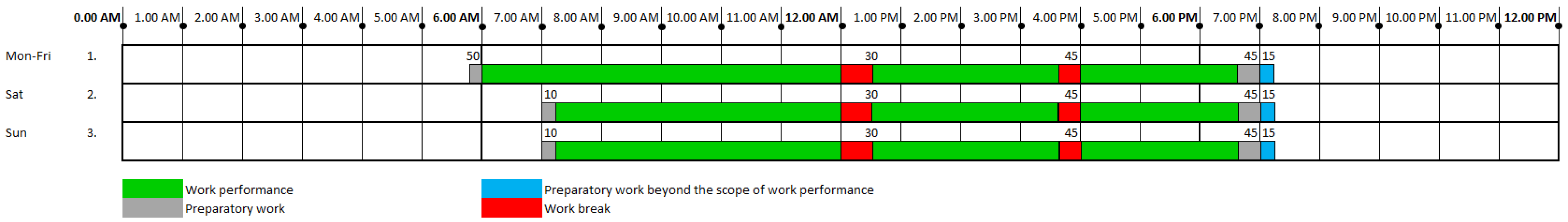 Infrastructures 09 00175 g010 Infrastructures 09 00175 g010