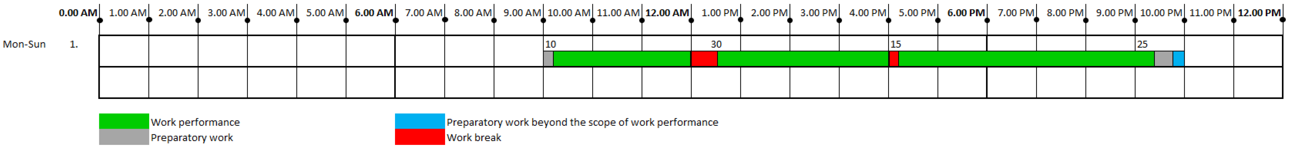 Infrastructures 09 00175 g011 Infrastructures 09 00175 g011