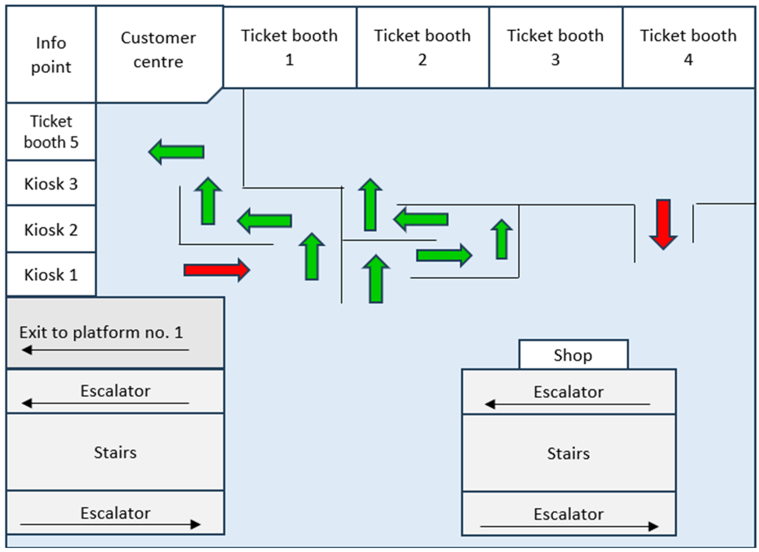 Infrastructures 09 00175 g014 Infrastructures 09 00175 g014