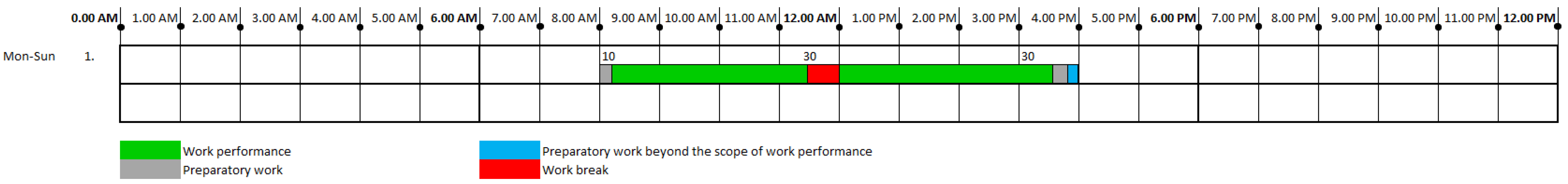 Infrastructures 09 00175 g015 Infrastructures 09 00175 g015