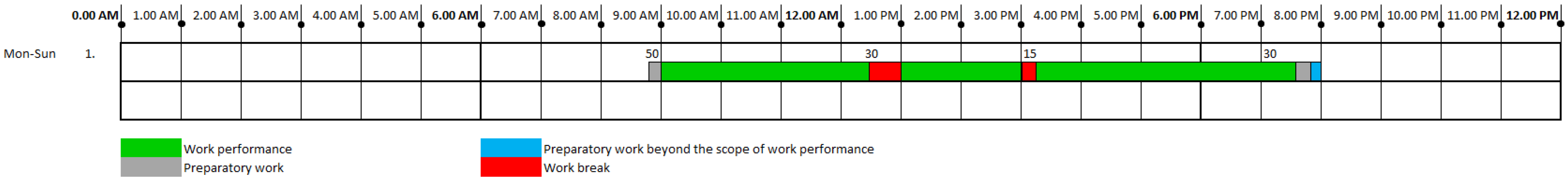 Infrastructures 09 00175 g016 Infrastructures 09 00175 g016