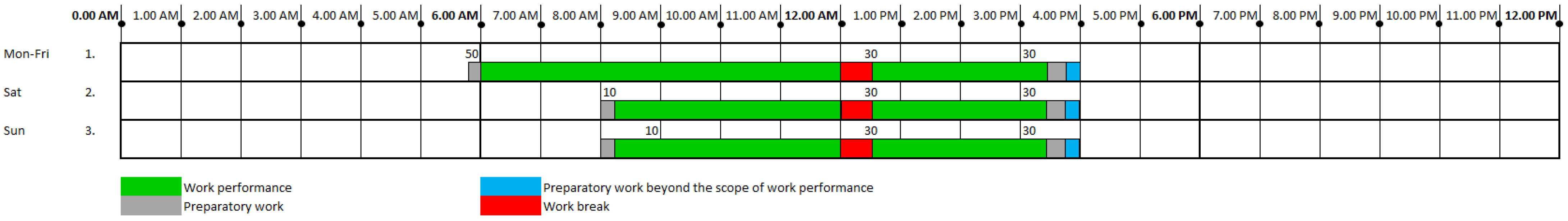 Infrastructures 09 00175 g017 Infrastructures 09 00175 g017