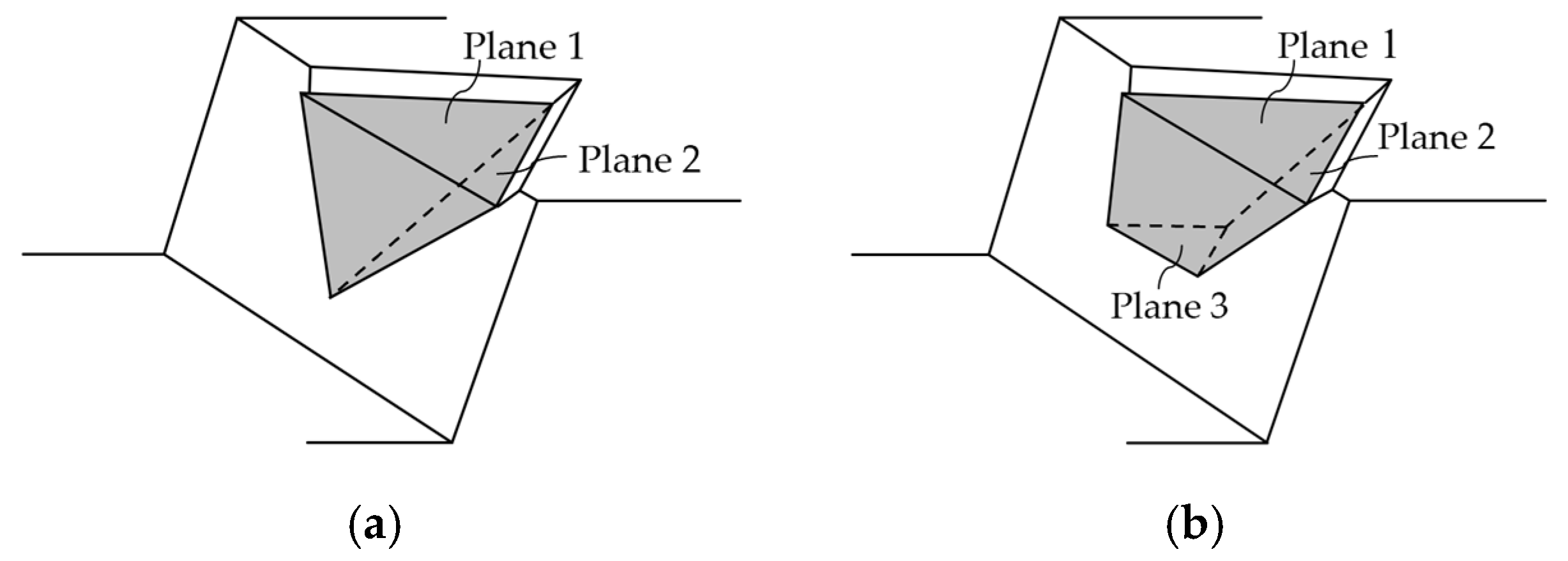 Infrastructures 09 00176 g002