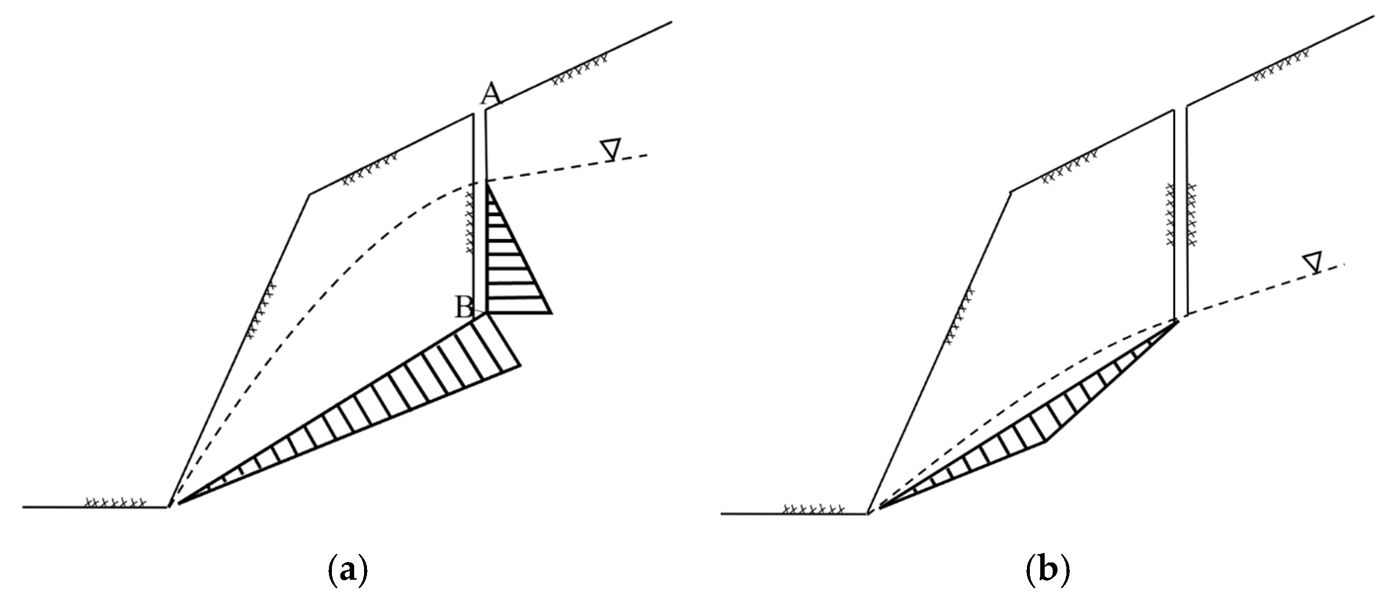 Infrastructures 09 00176 g003