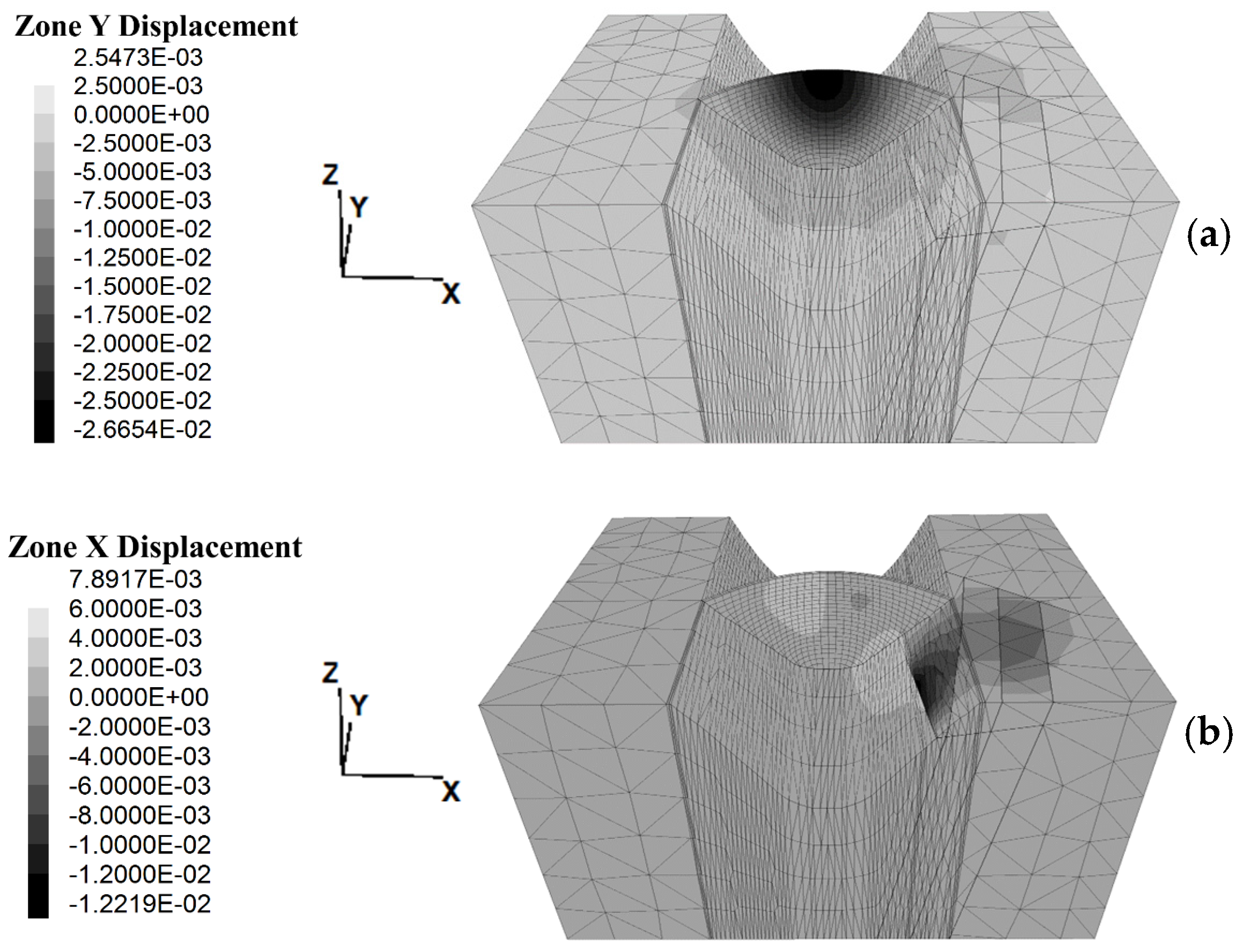 Infrastructures 09 00176 g007