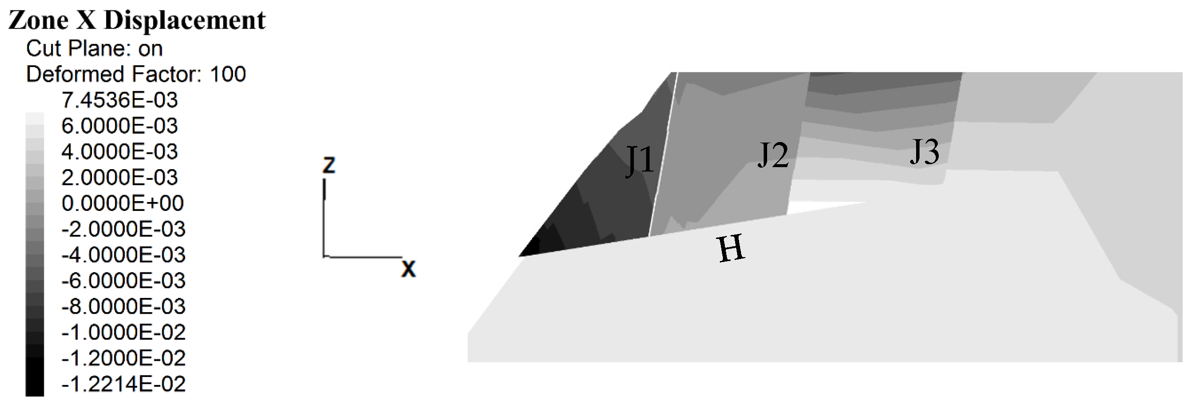 Infrastructures 09 00176 g008
