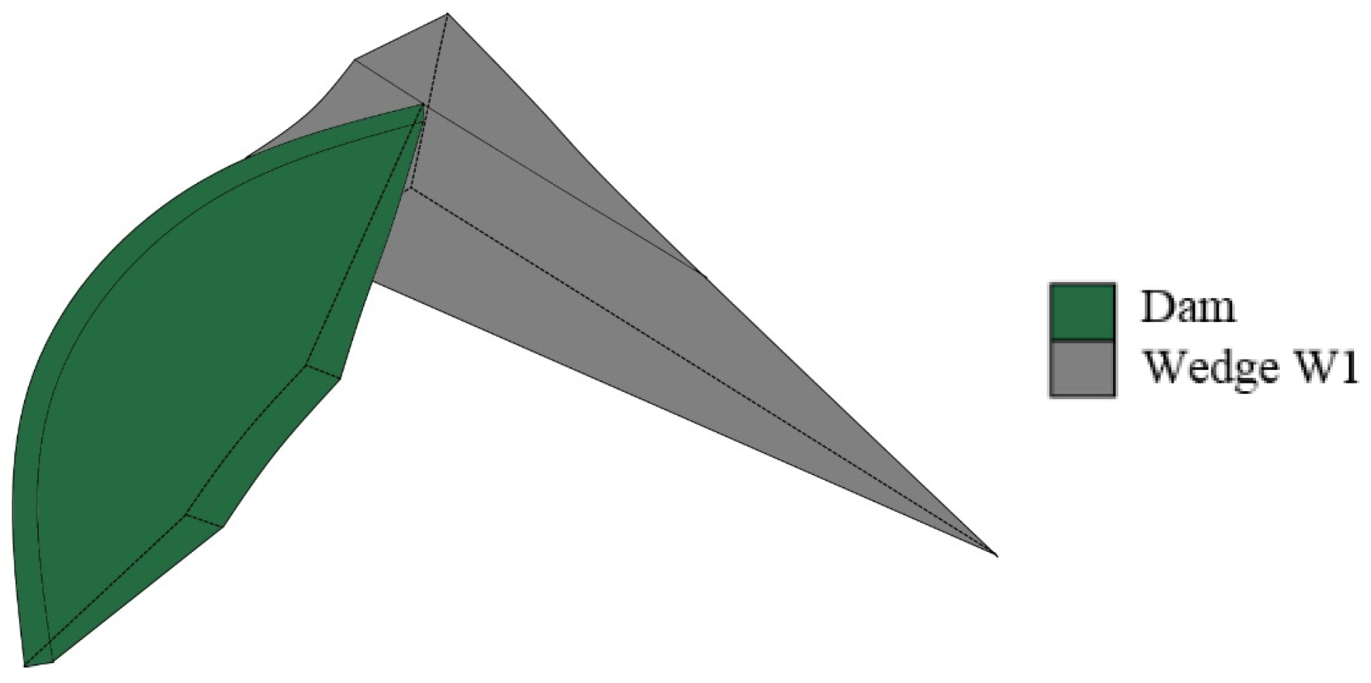 Infrastructures 09 00176 g009