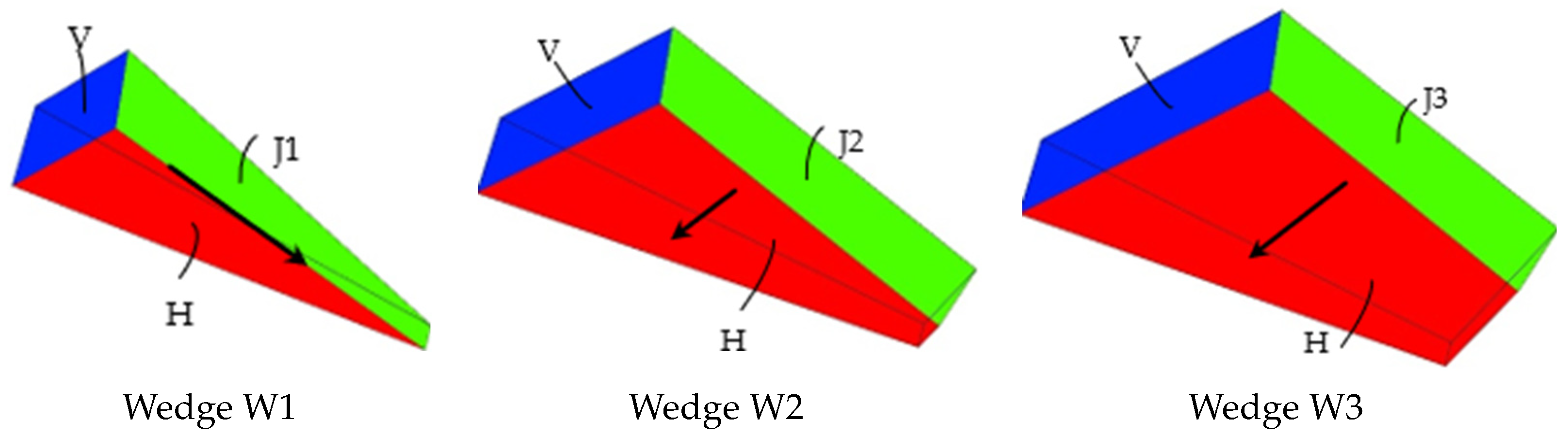 Infrastructures 09 00176 g011
