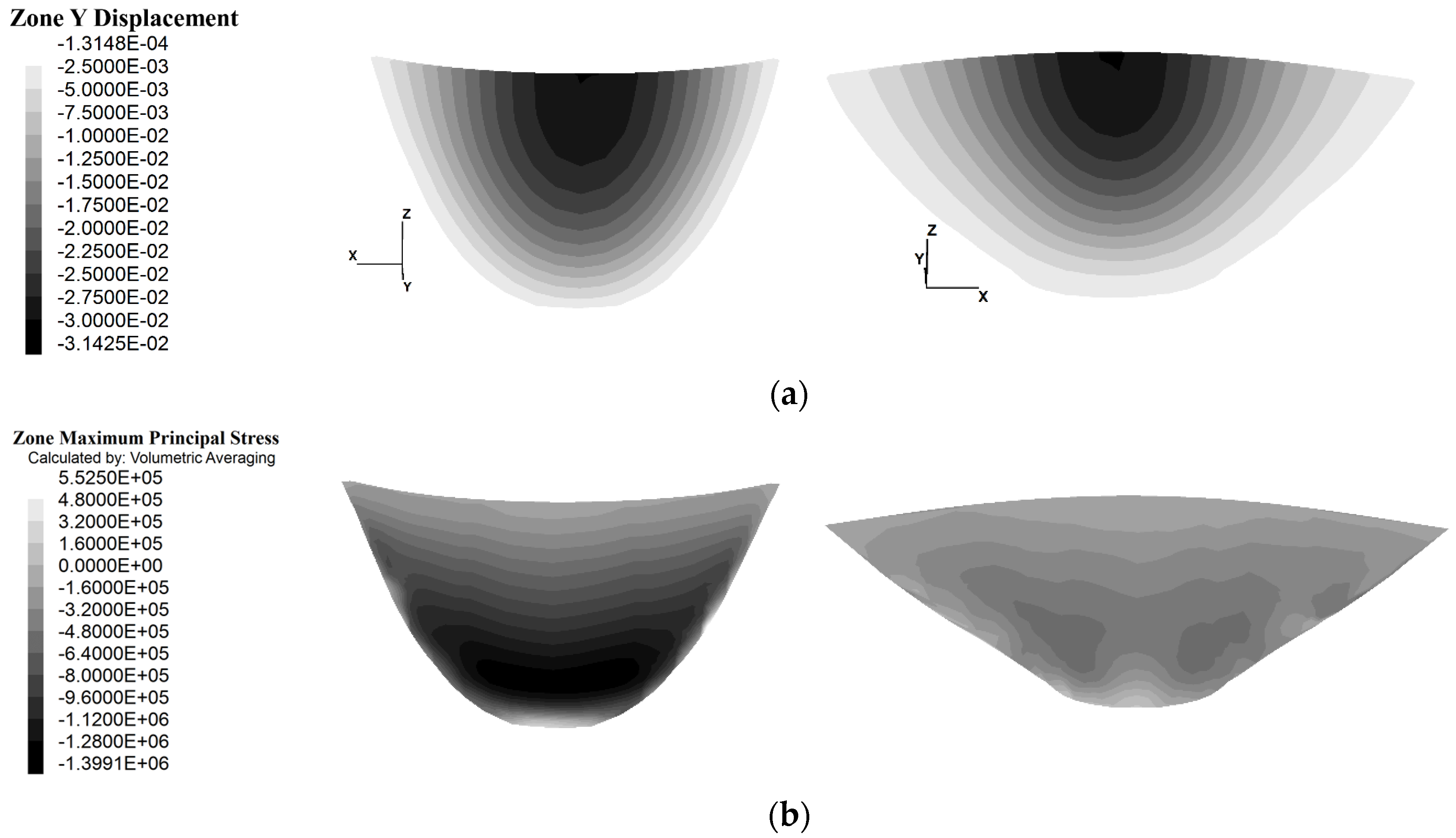 Infrastructures 09 00176 g015