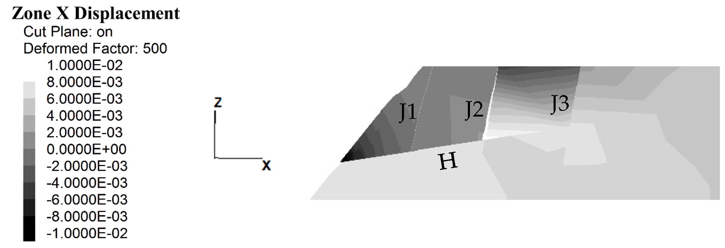 Infrastructures 09 00176 g016