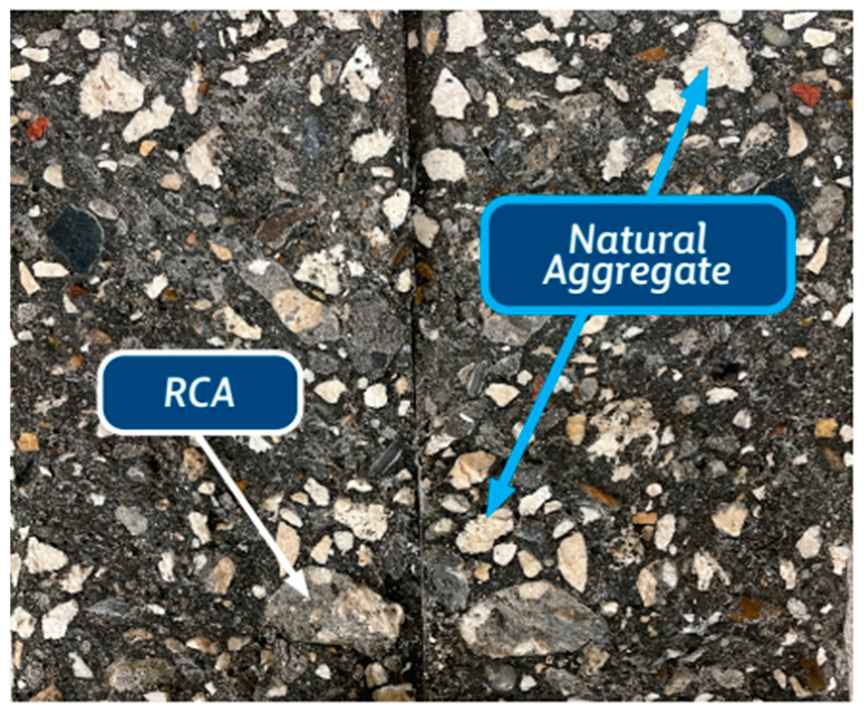 Infrastructures 09 00177 g003