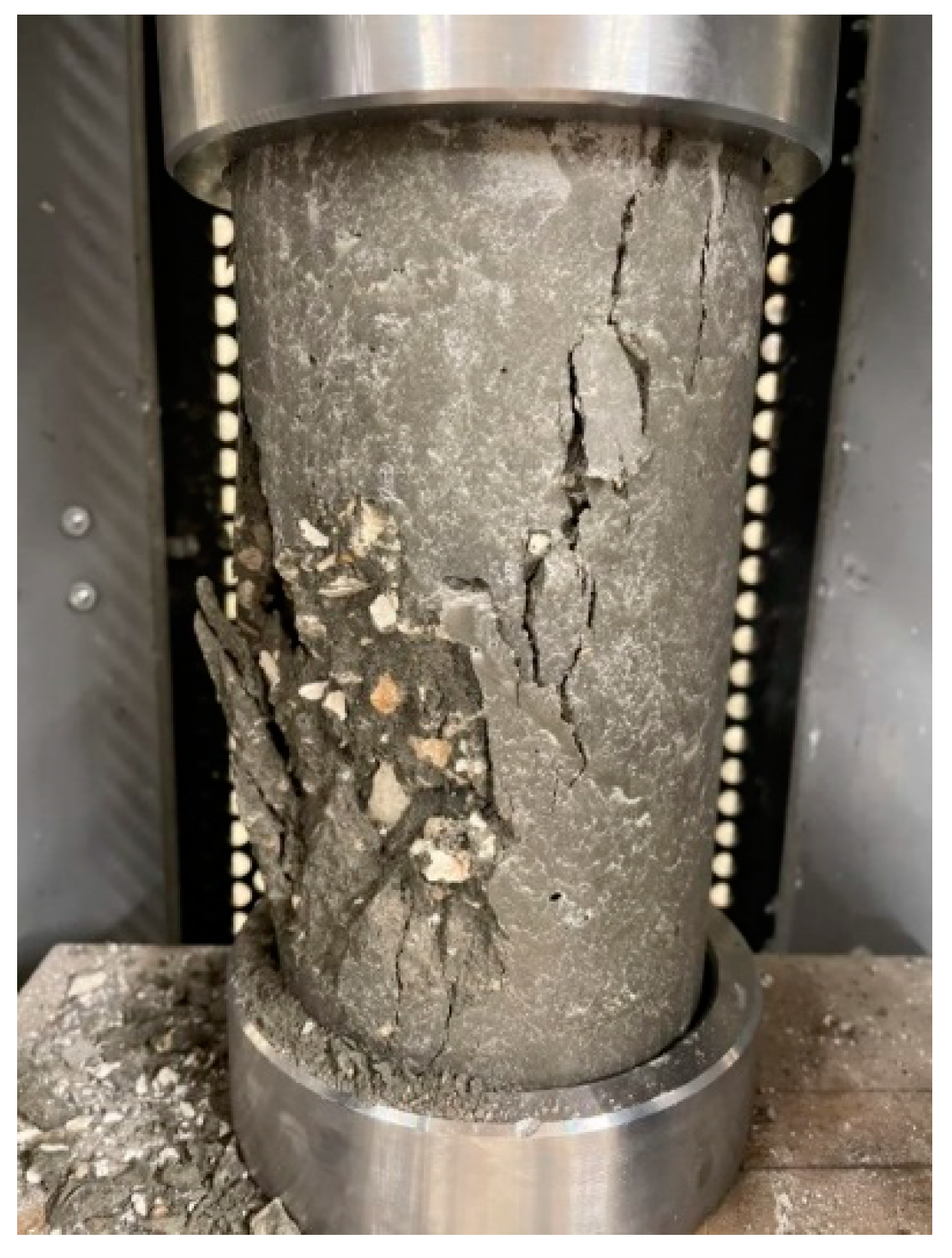 Infrastructures 09 00177 g008