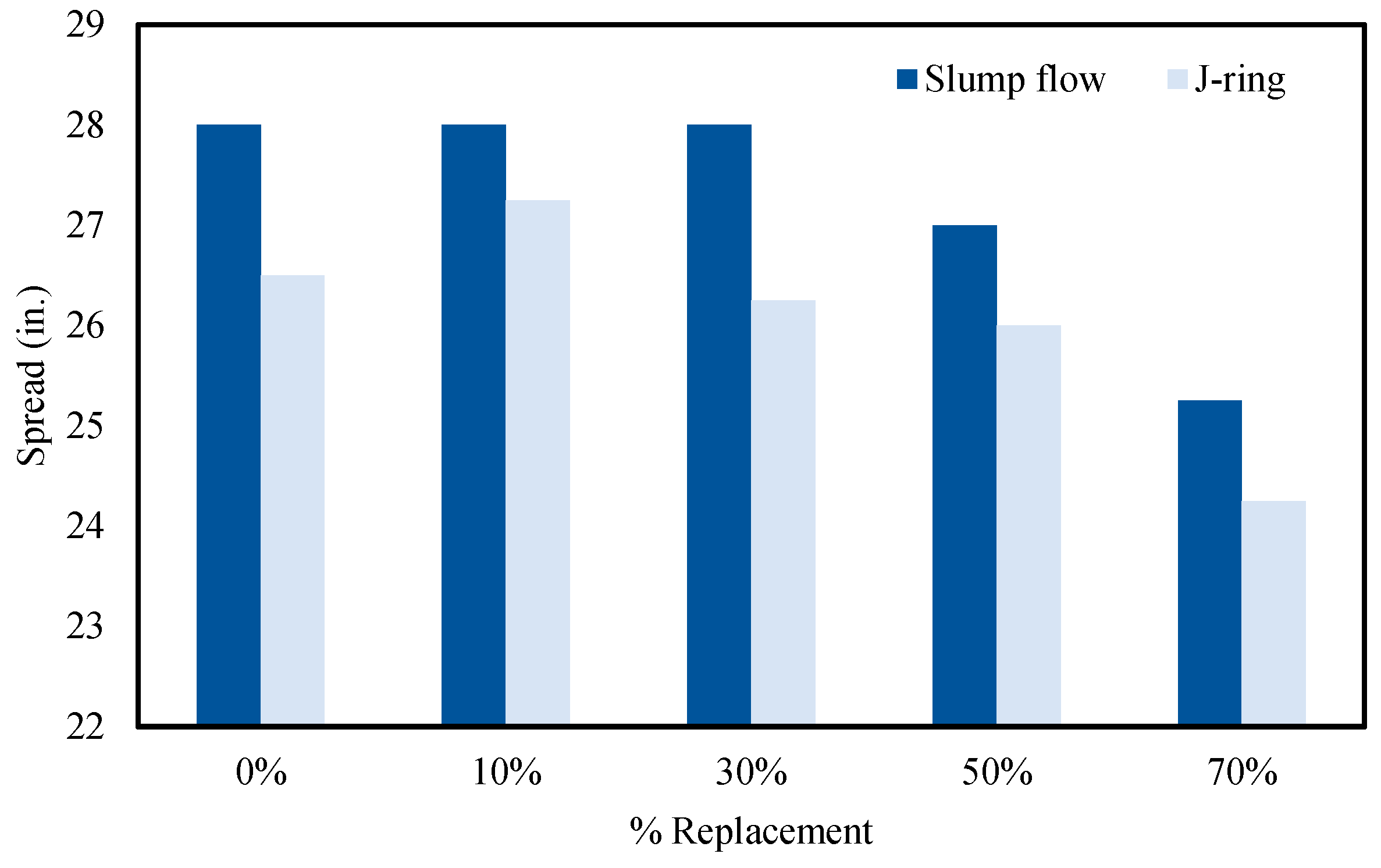 Infrastructures 09 00177 g009