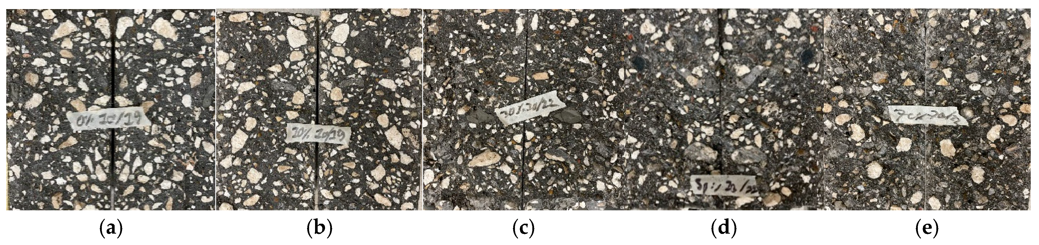 Infrastructures 09 00177 g010