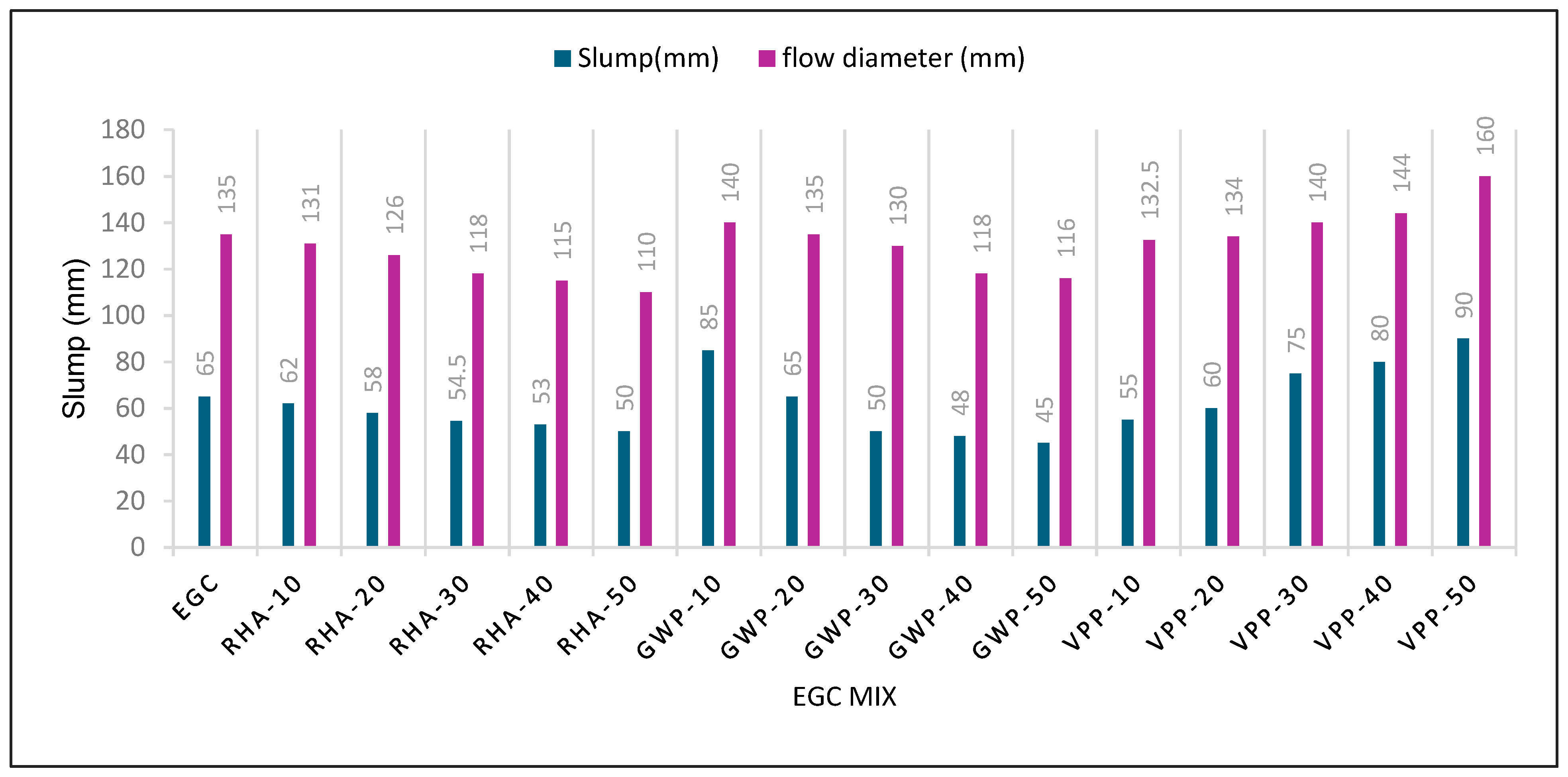 Infrastructures 09 00191 g007