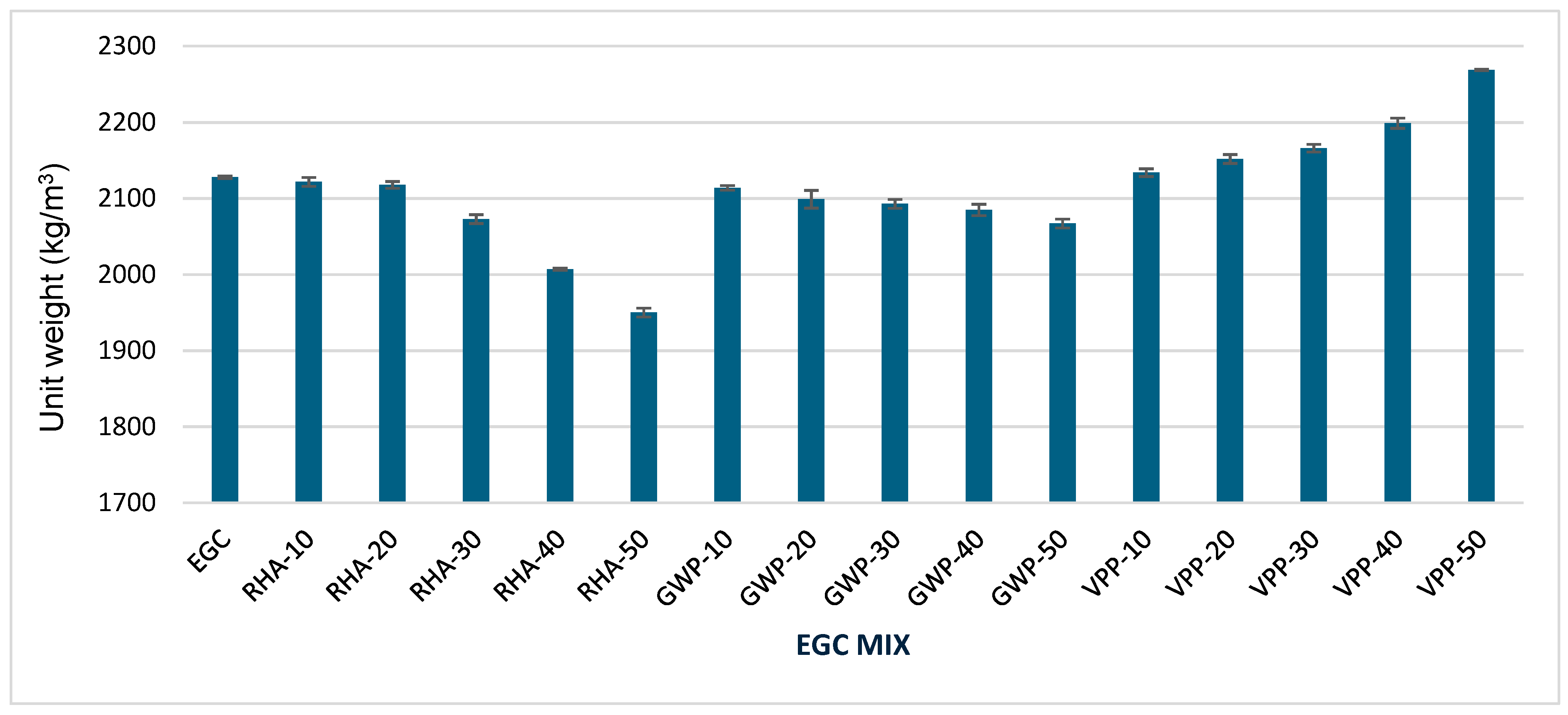 Infrastructures 09 00191 g008