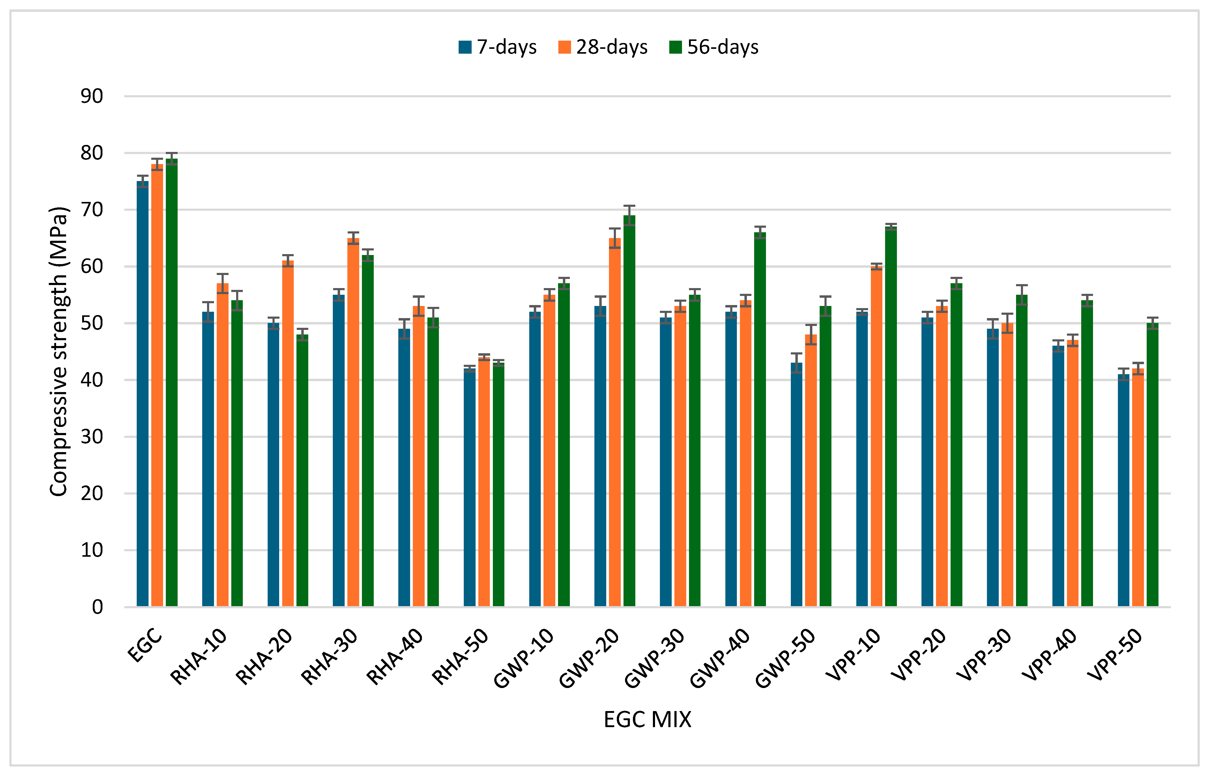 Infrastructures 09 00191 g009