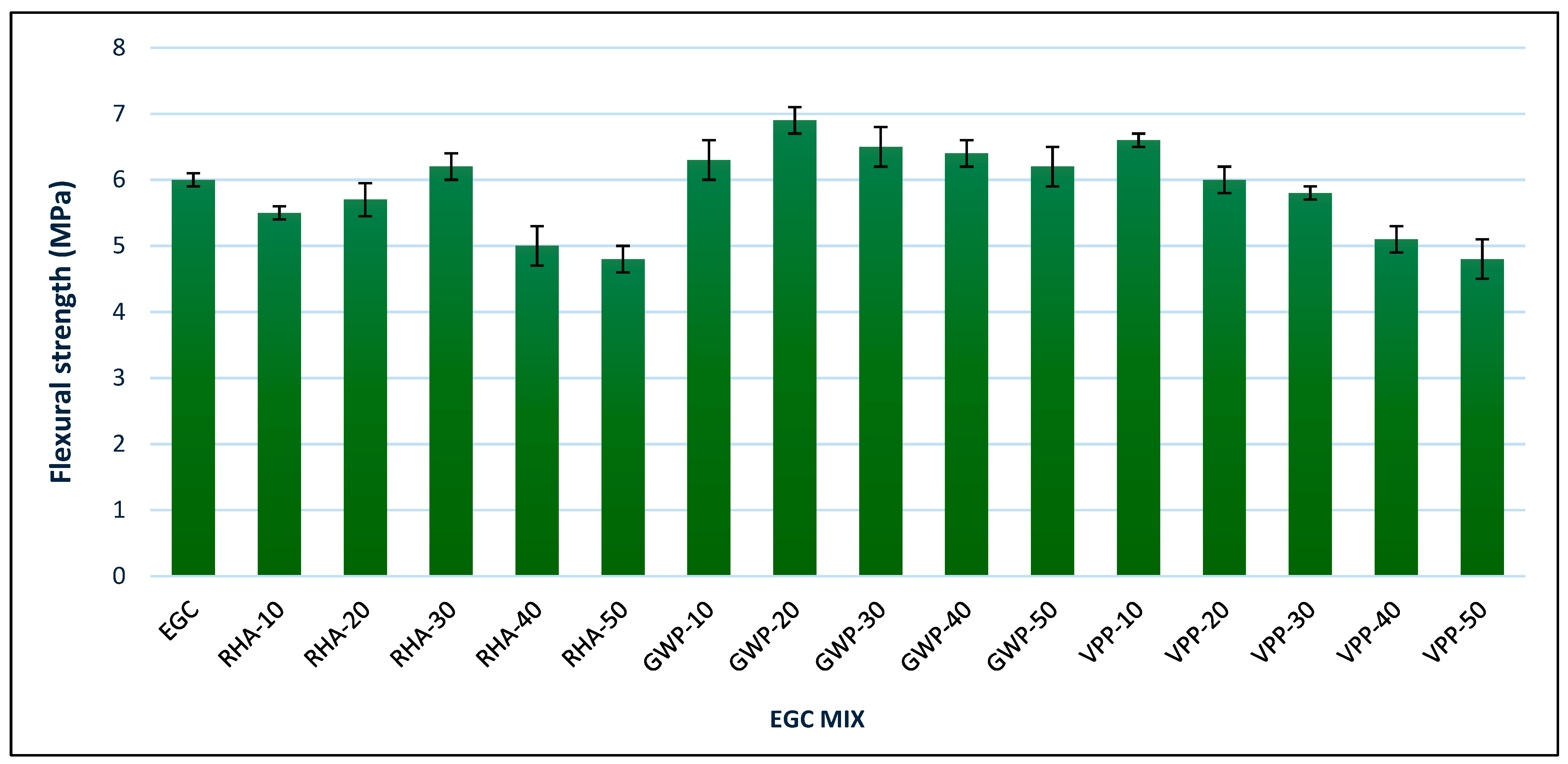 Infrastructures 09 00191 g011