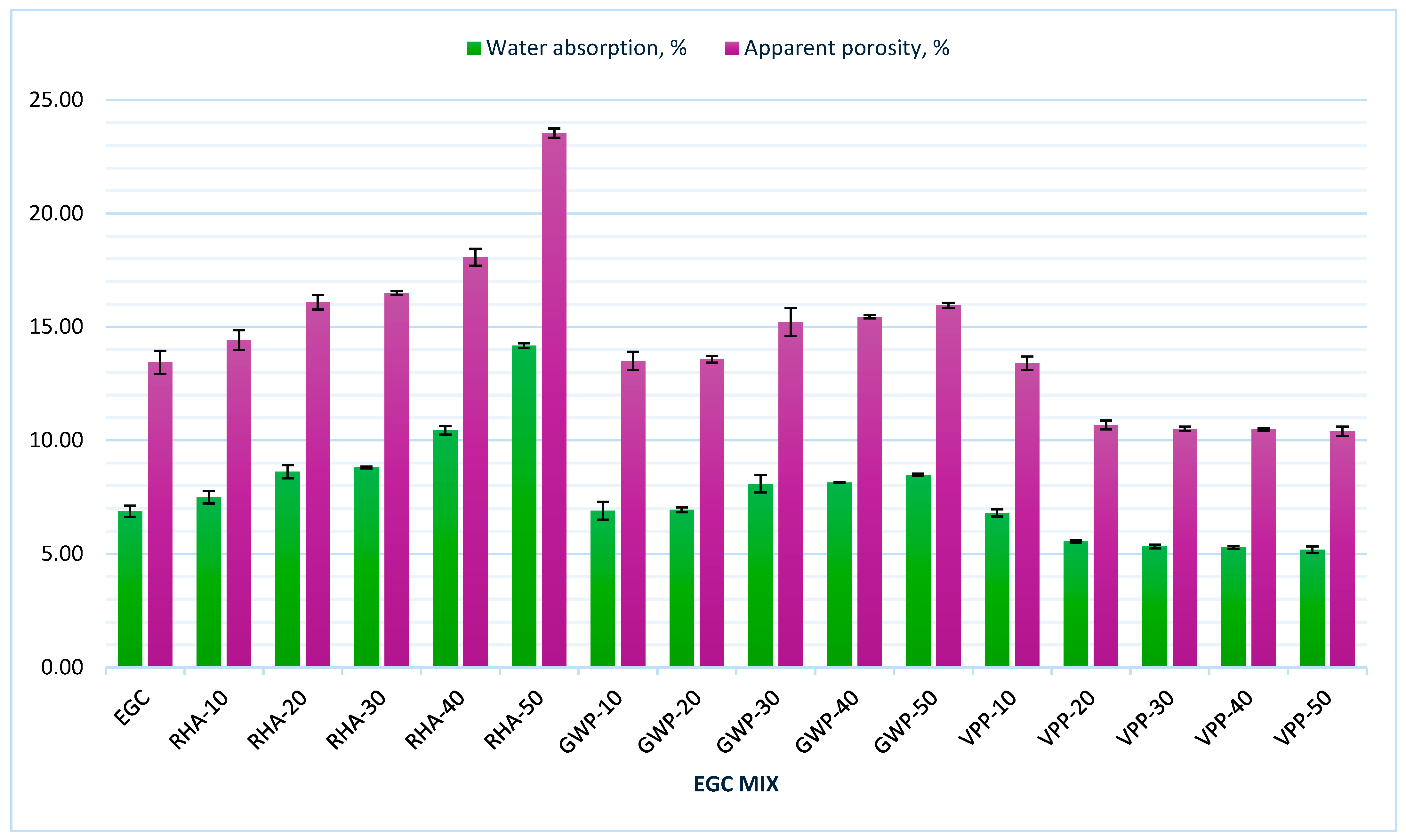 Infrastructures 09 00191 g012